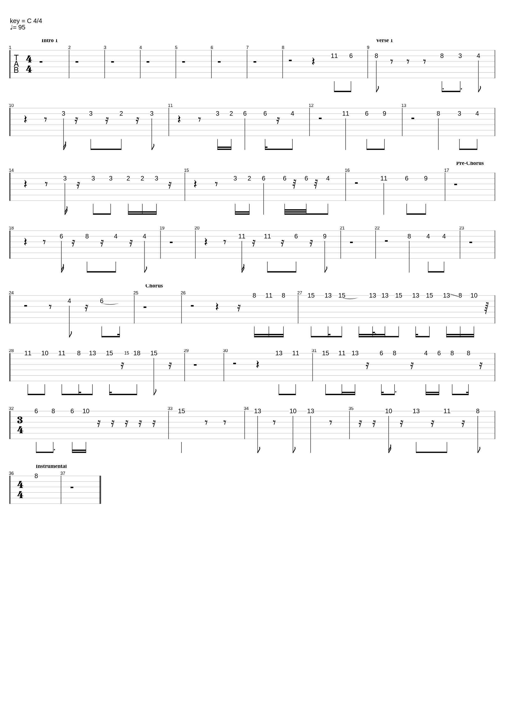 Burn My Dread - Arrangment_川村ゆみ_1