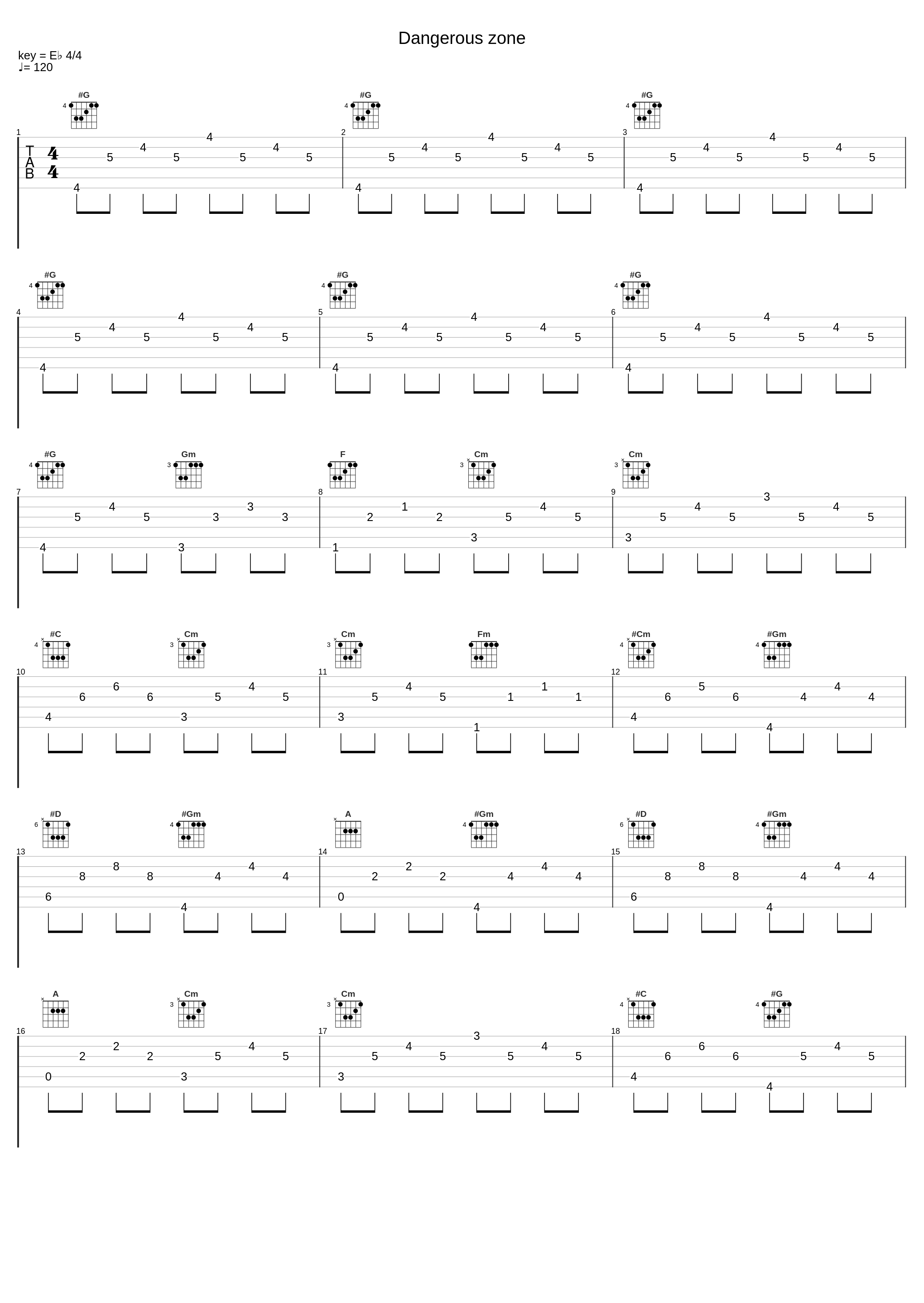 Dangerous zone_吴俊城_1