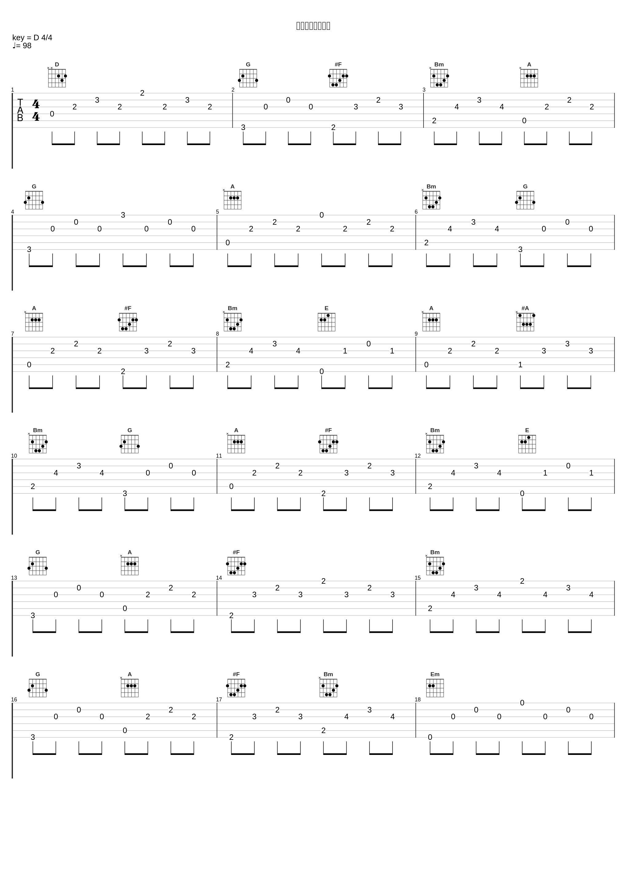 デイリーニュース_すこっぷ_1