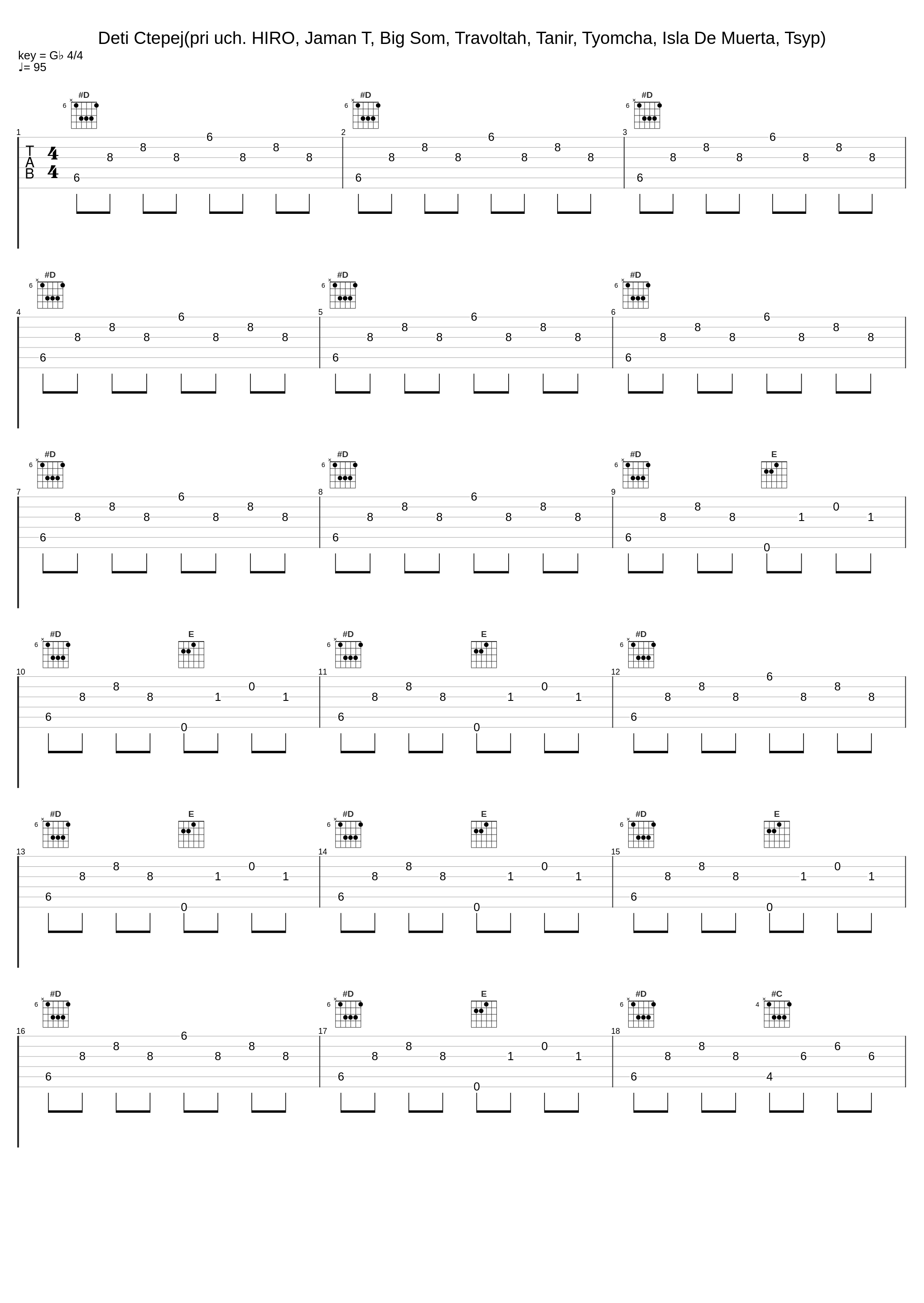 Deti Ctepej(pri uch. HIRO, Jaman T, Big Som, Travoltah, Tanir, Tyomcha, Isla De Muerta, Tsyp)_Jah Khalib,Big Som,HIRO,ISLA DE MUERTA,Jaman T,Tanir,Travoltah,TSYP,Tyomcha_1