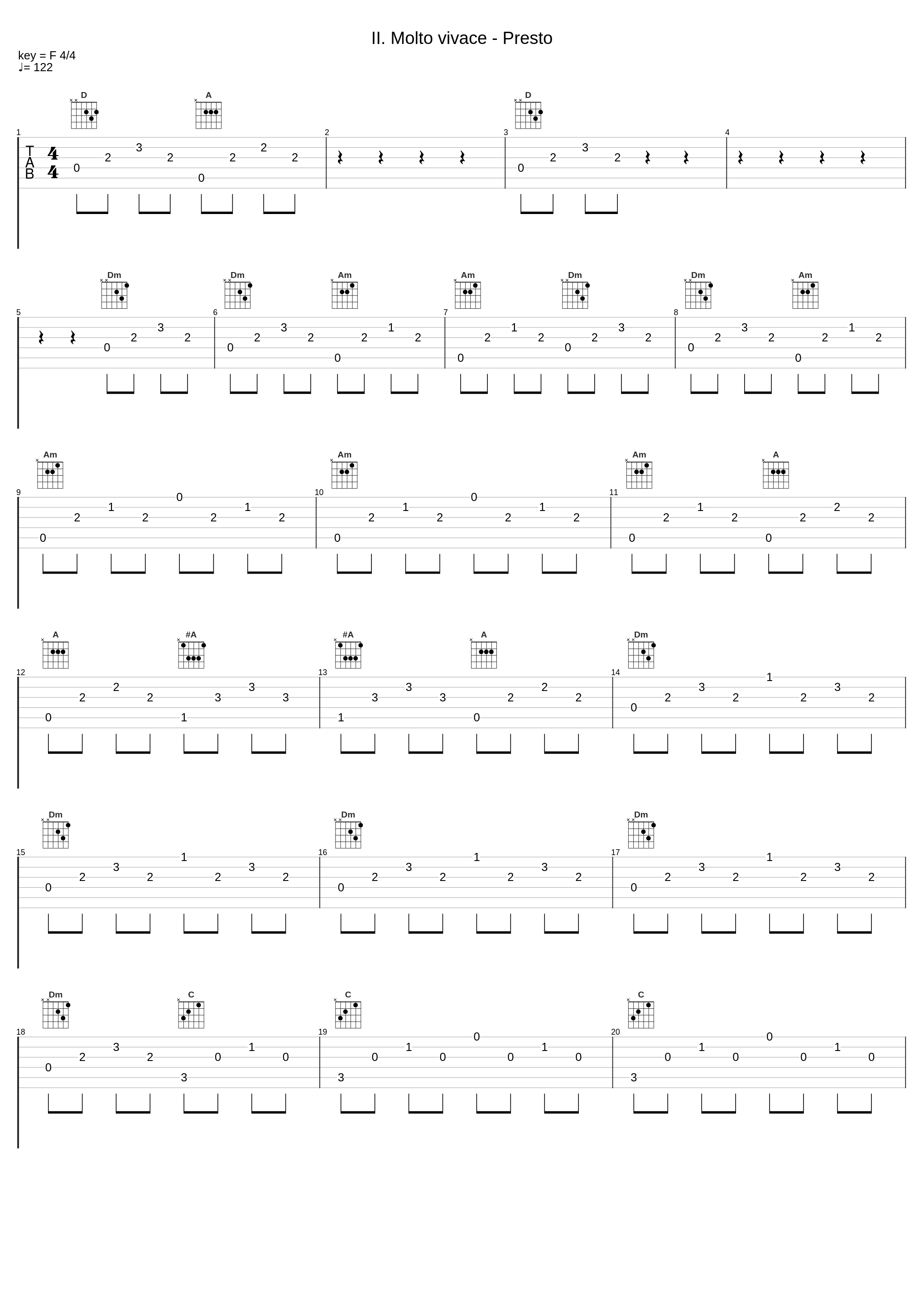 II. Molto vivace - Presto_Carlo Maria Giulini_1