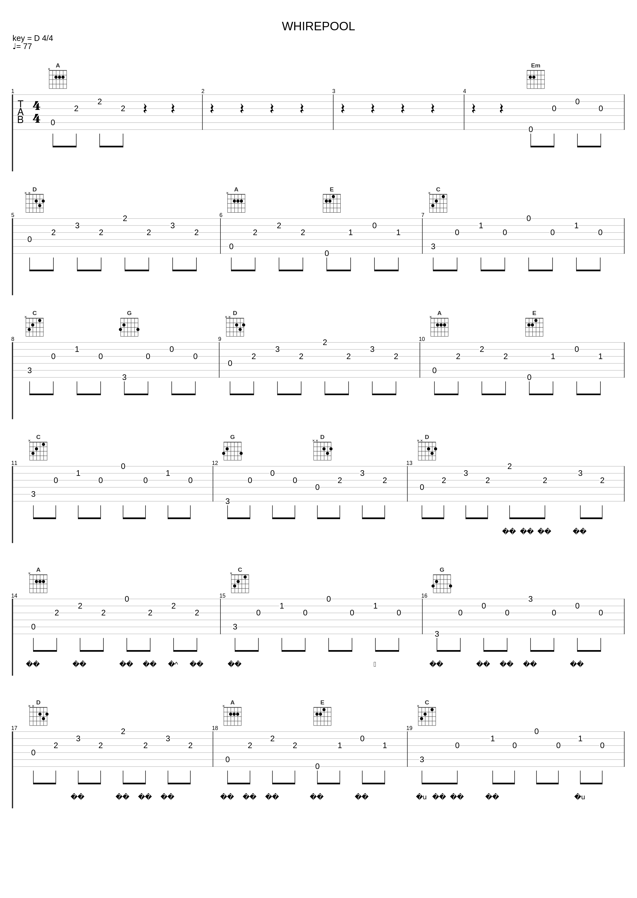 WHIREPOOL_きのこ帝国_1