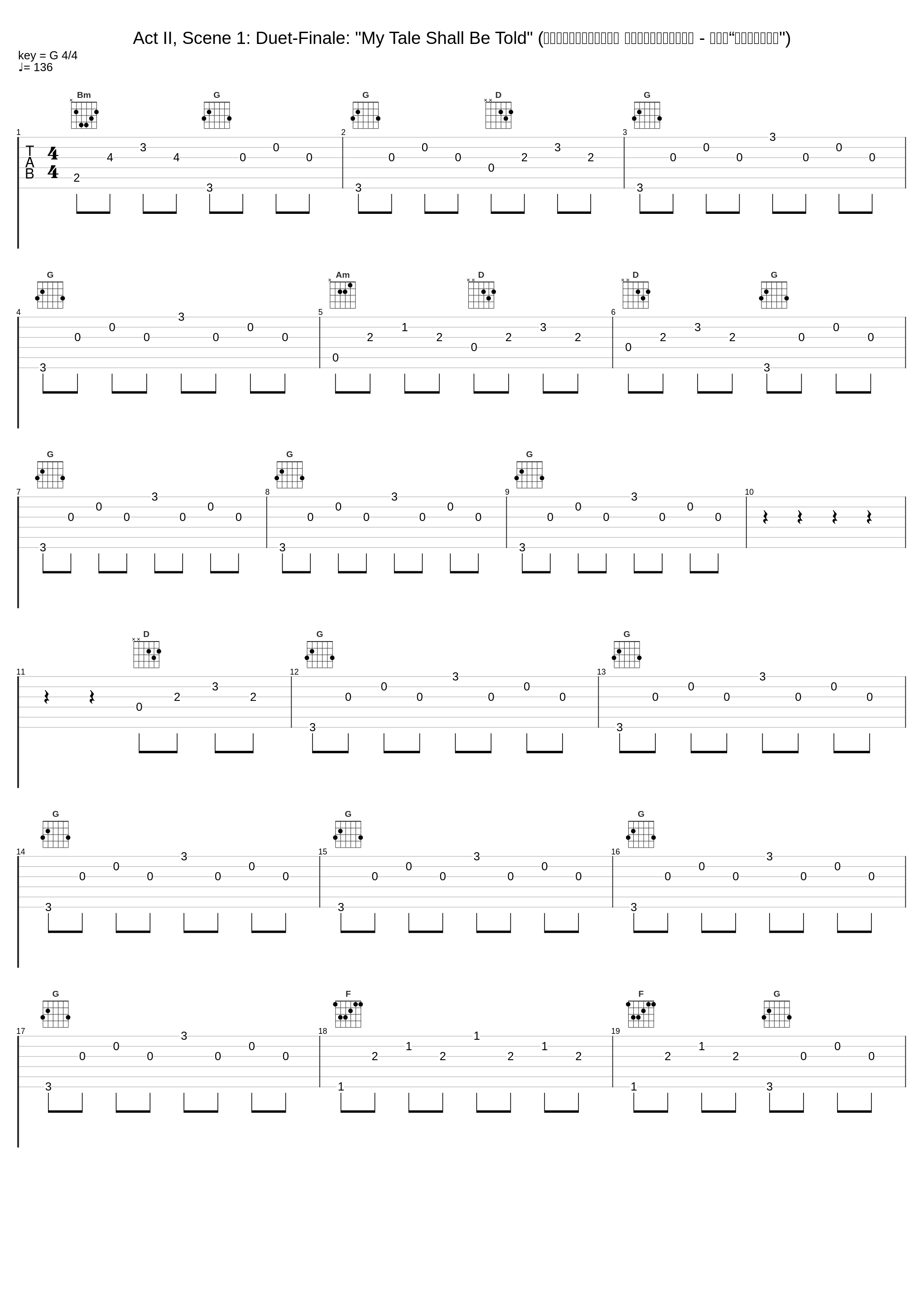 Act II, Scene 1: Duet-Finale: "My Tale Shall Be Told" (斯特拉文斯基：浪子的历程 第二幕，场景一：二重奏 - 终曲：“应告诉我的故事")_Igor Stravinsky_1