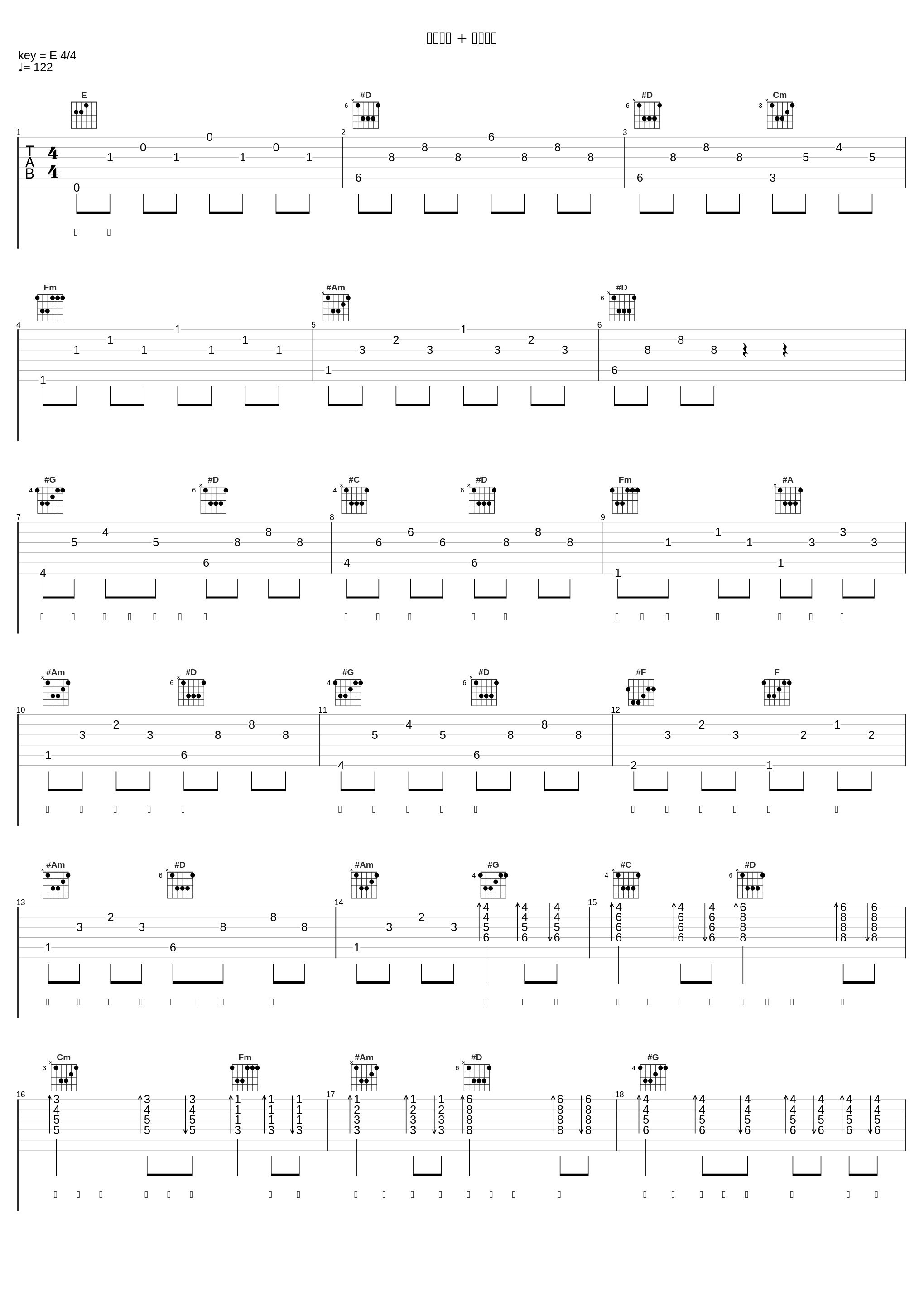 为你绽放 + 我是你的_陈立农_1