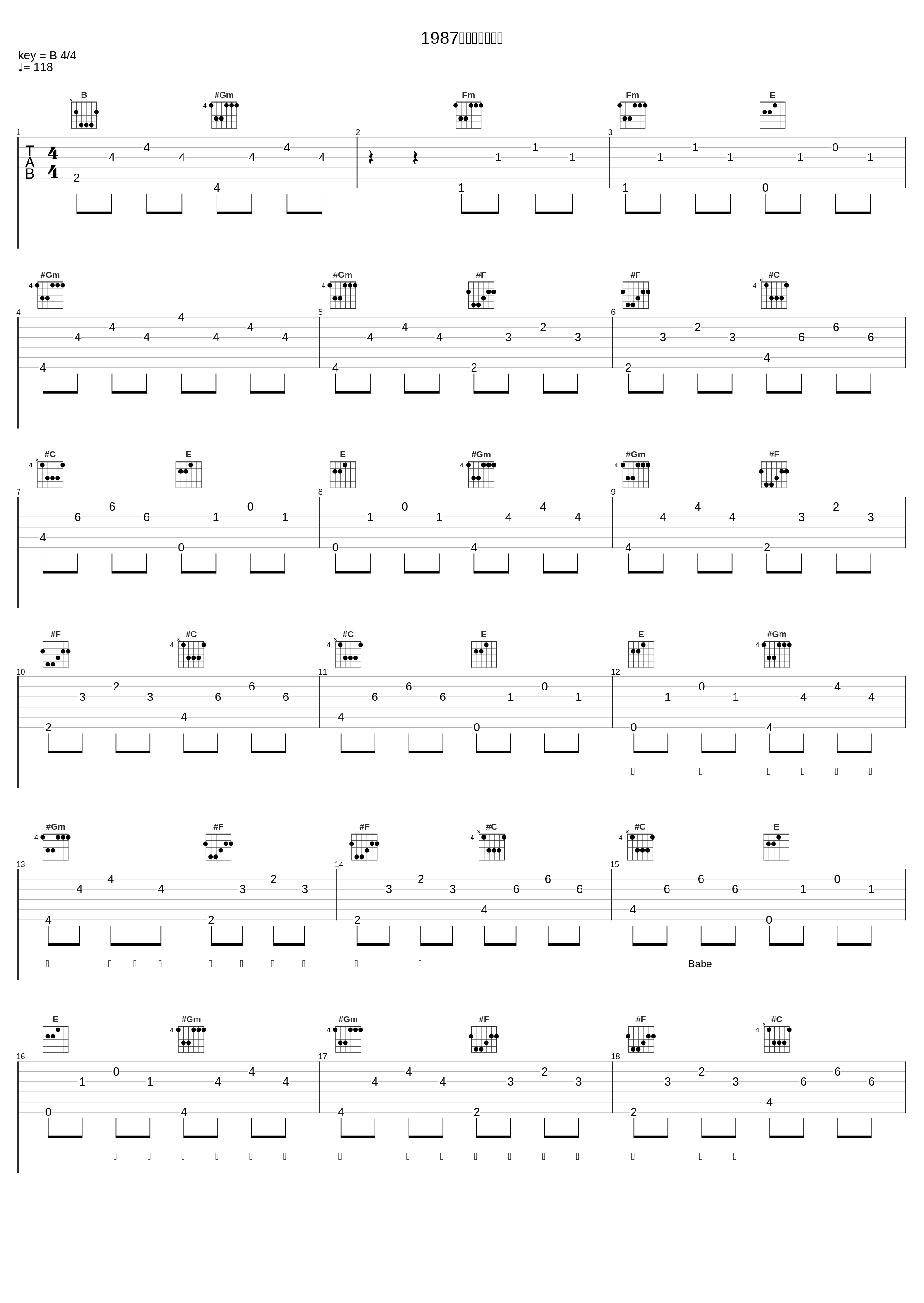 1987我不知会遇见你_李宇春_1