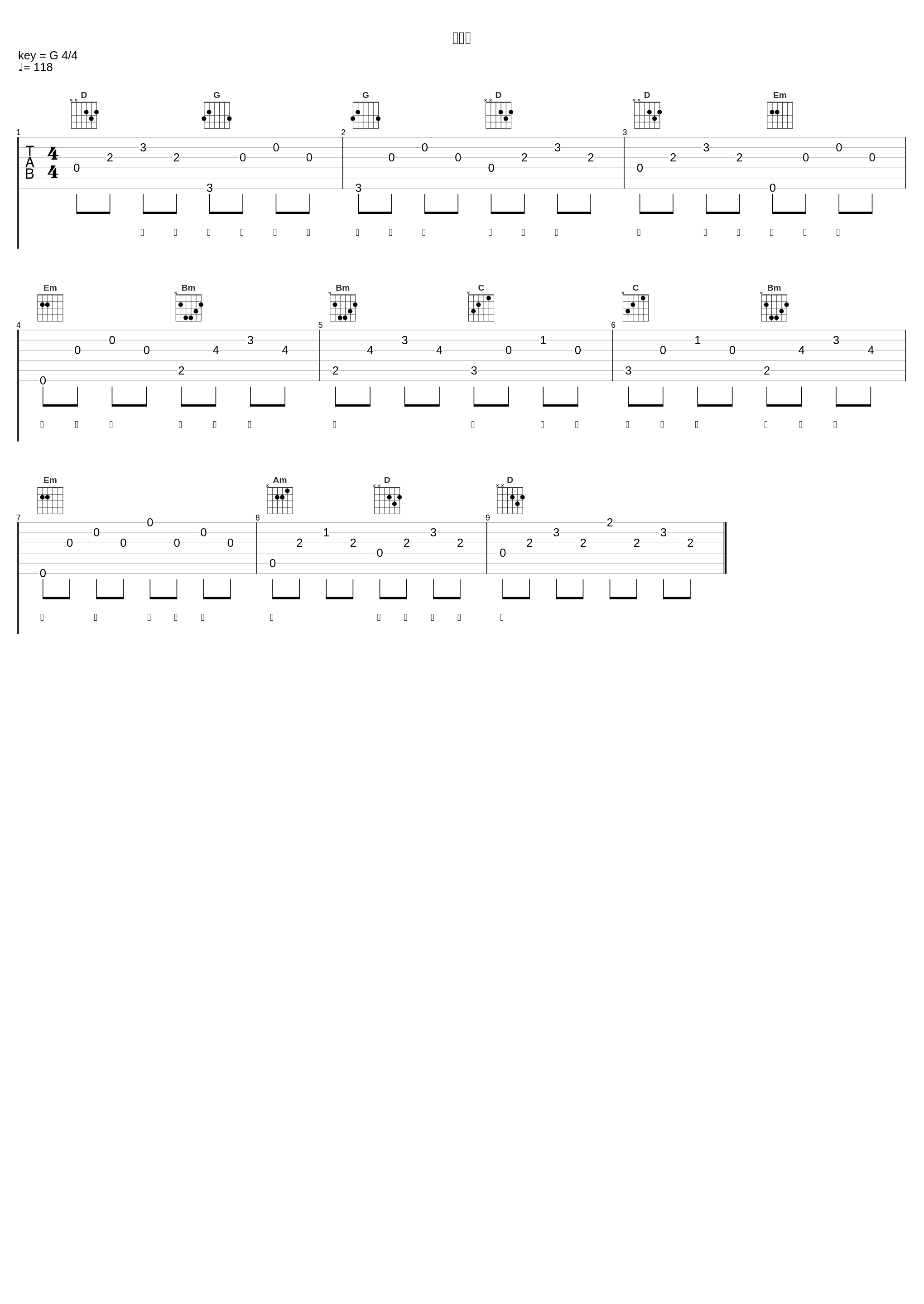 胆小鬼_小阿七_1