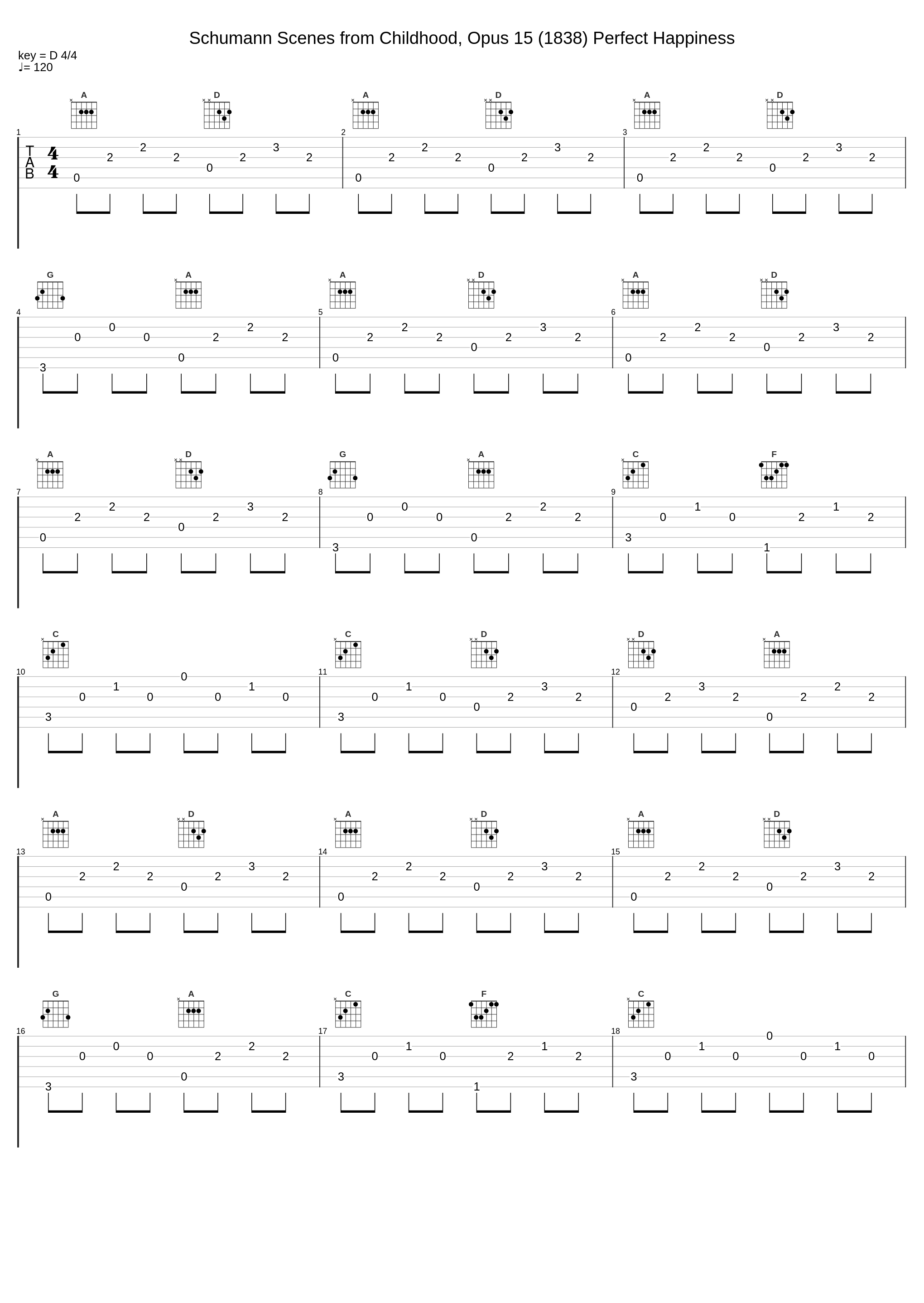 Schumann Scenes from Childhood, Opus 15 (1838) Perfect Happiness_itmusicstudio,Robert Schumann_1