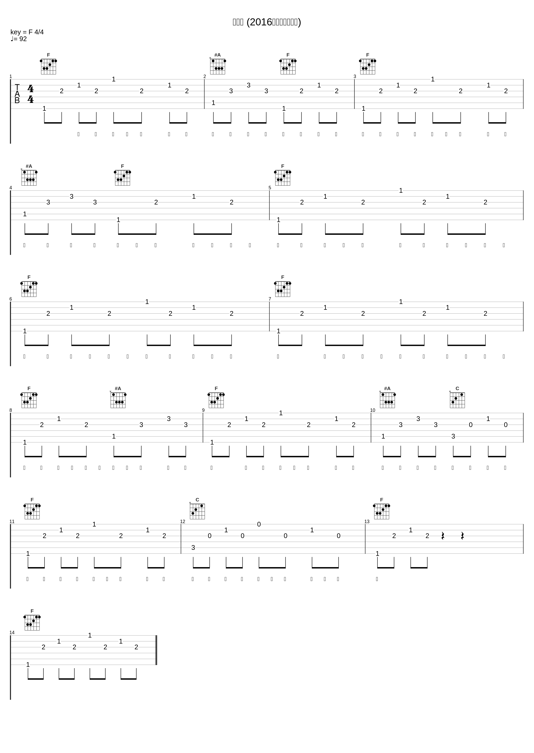 怎么办 (2016王牌对王牌现场)_Ella陈嘉桦,吴尊_1