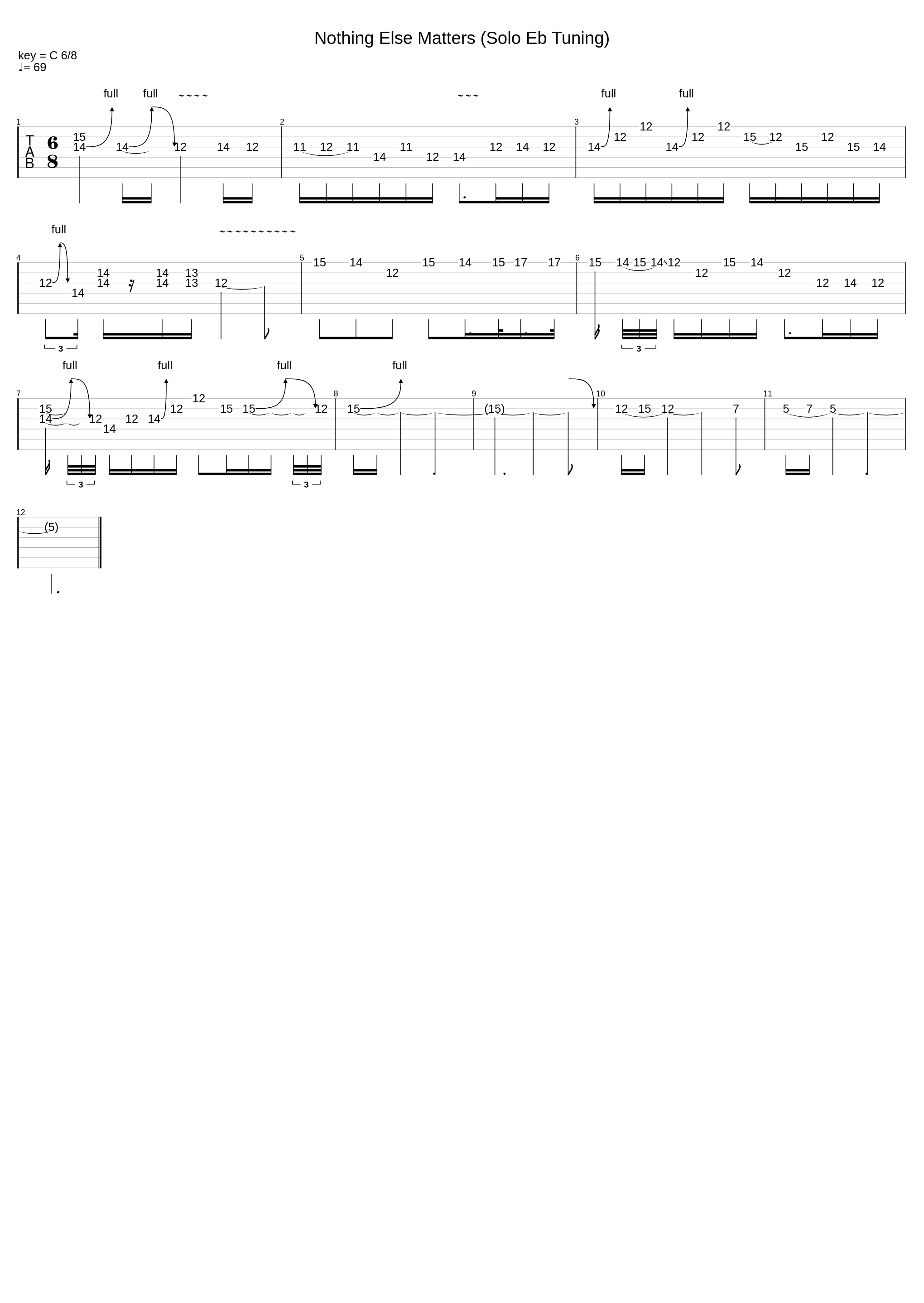 Nothing Else Matters (Solo Eb Tuning)_Metallica_1