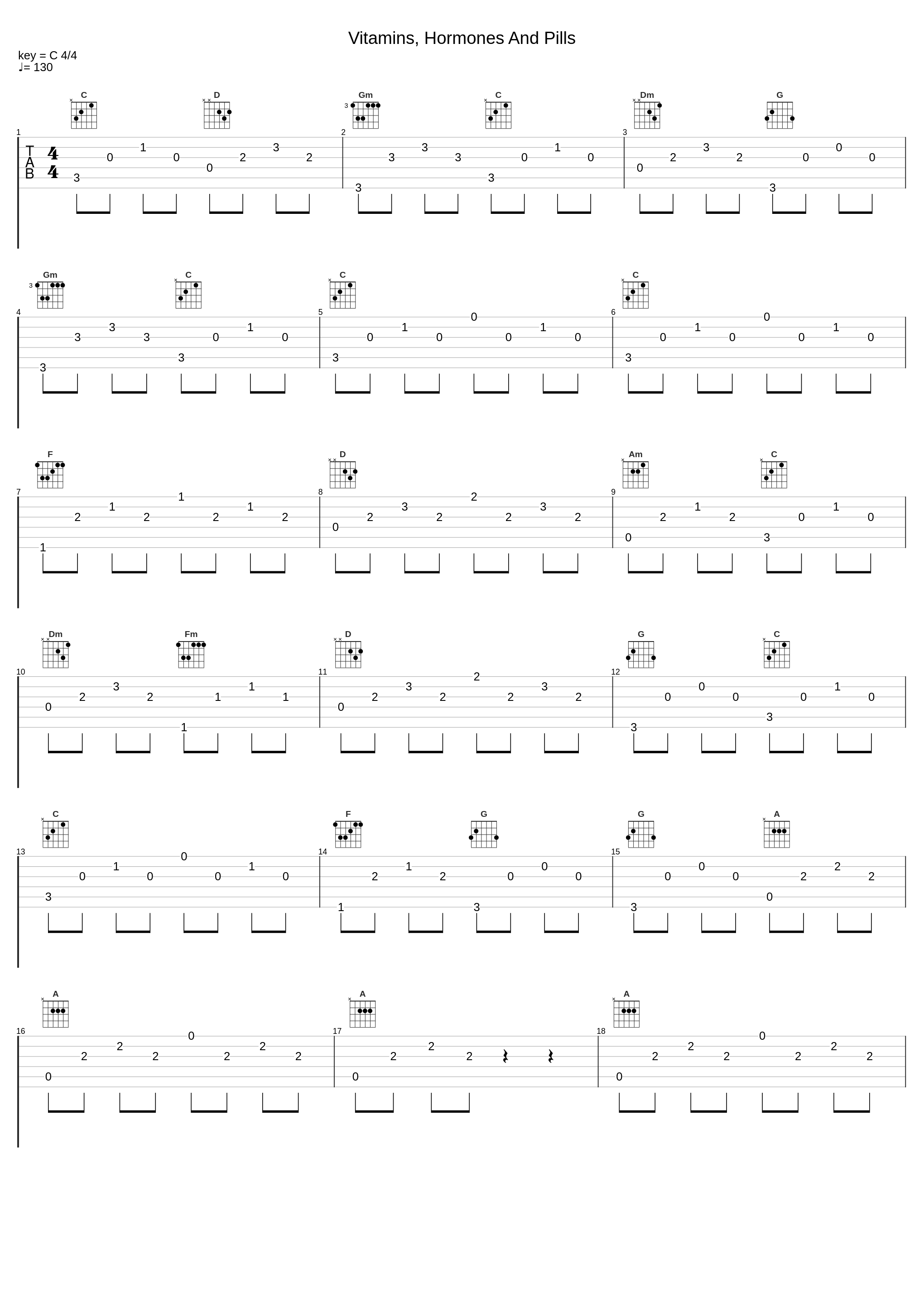 Vitamins, Hormones And Pills_Sophie Tucker_1