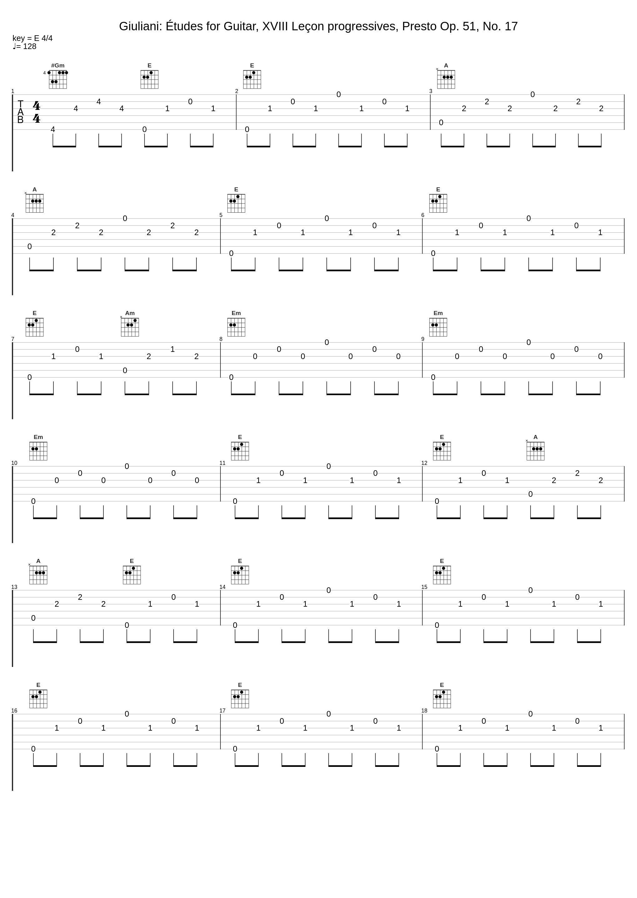 Giuliani: Études for Guitar, XVIII Leçon progressives, Presto Op. 51, No. 17_Elena Càsoli_1