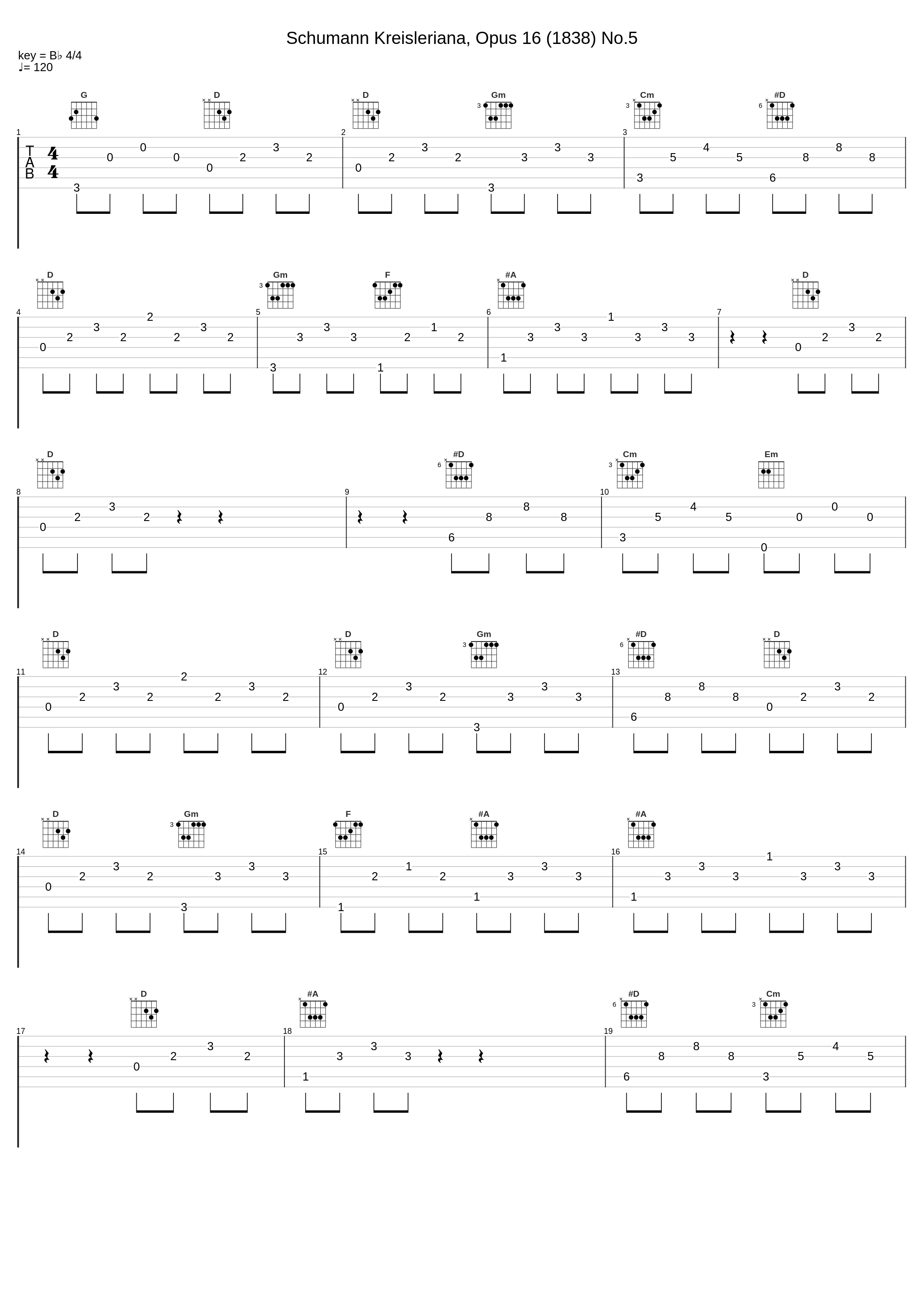 Schumann Kreisleriana, Opus 16 (1838) No.5_itmusicstudio,Robert Schumann_1