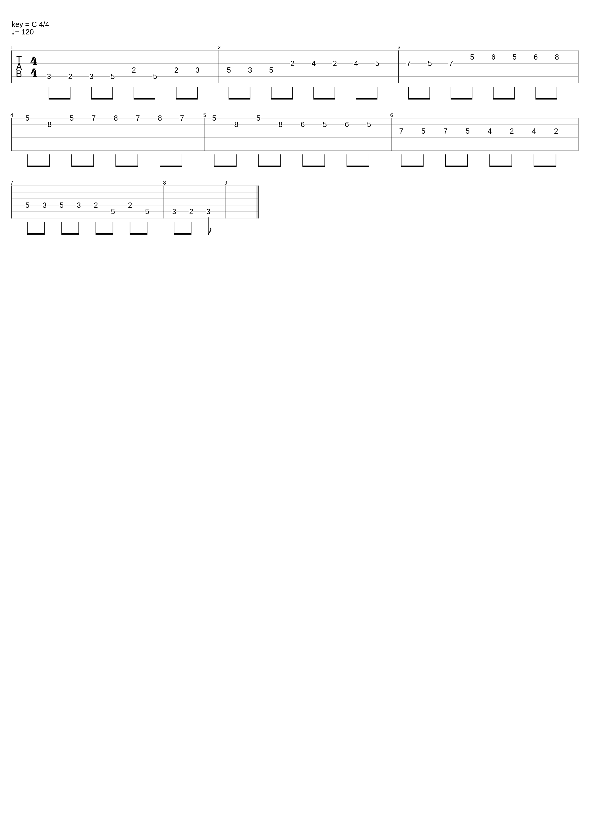 C Major  - Variation 2 - Second Position - Two Octaves_Fun Guitar_1