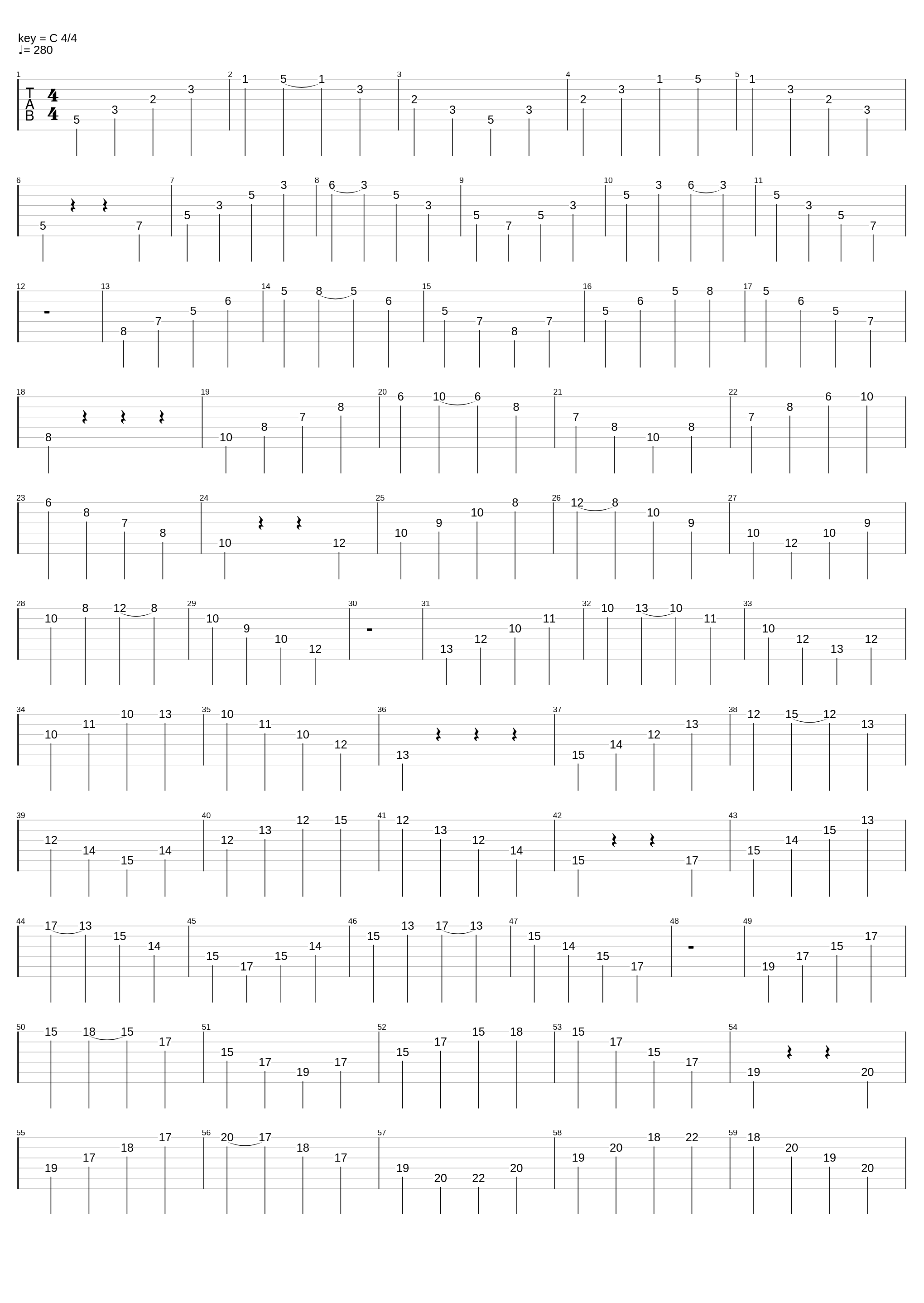 Drop C - C arpeggio scale_Psycho Guitar_1