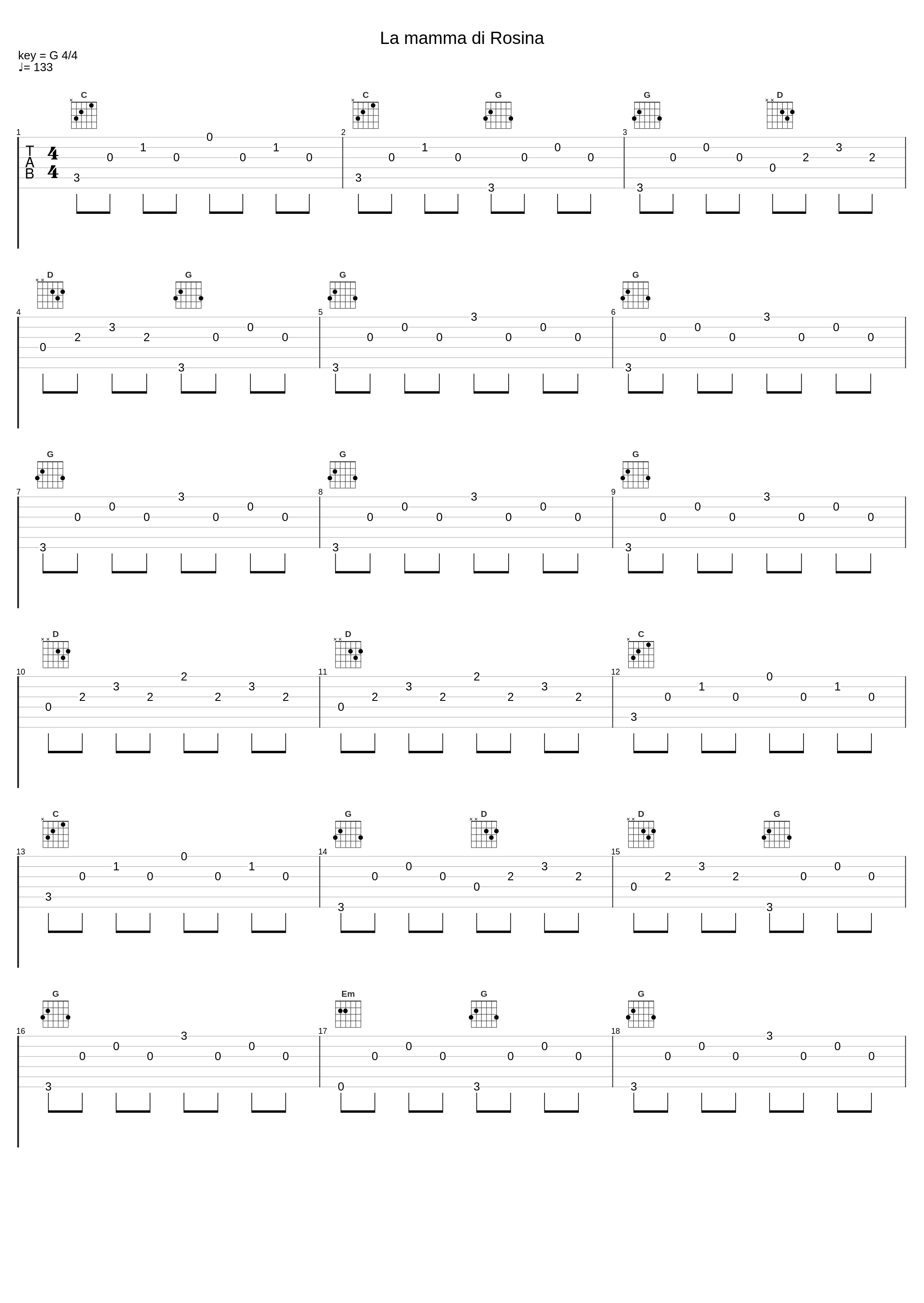 La mamma di Rosina_Le Mondine_1