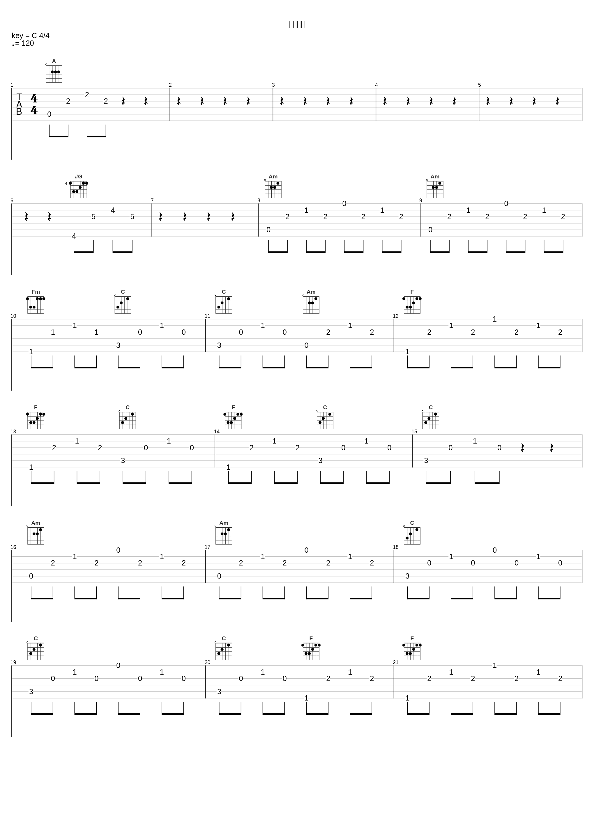 电话故障_Lofimaker,陈柔冰ICE_1