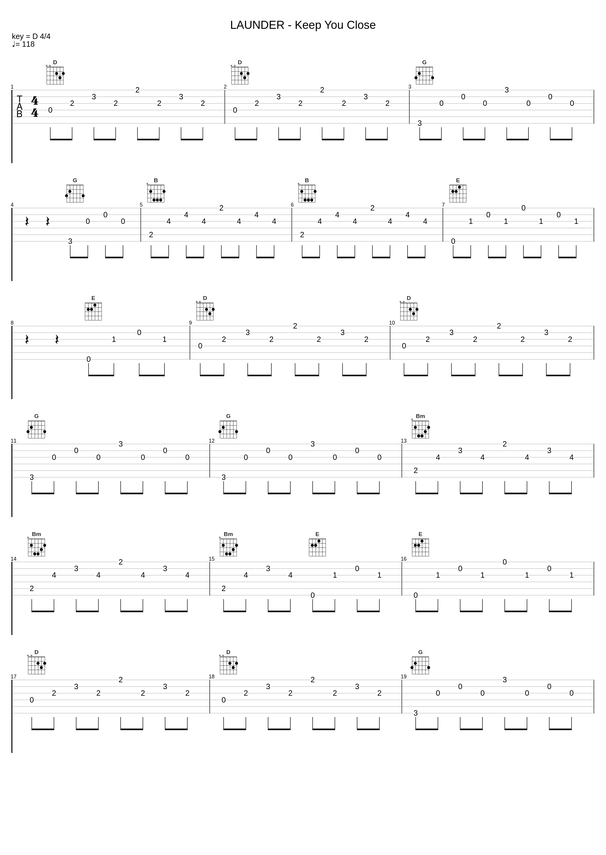 LAUNDER - Keep You Close_陈北及,SoKo_1