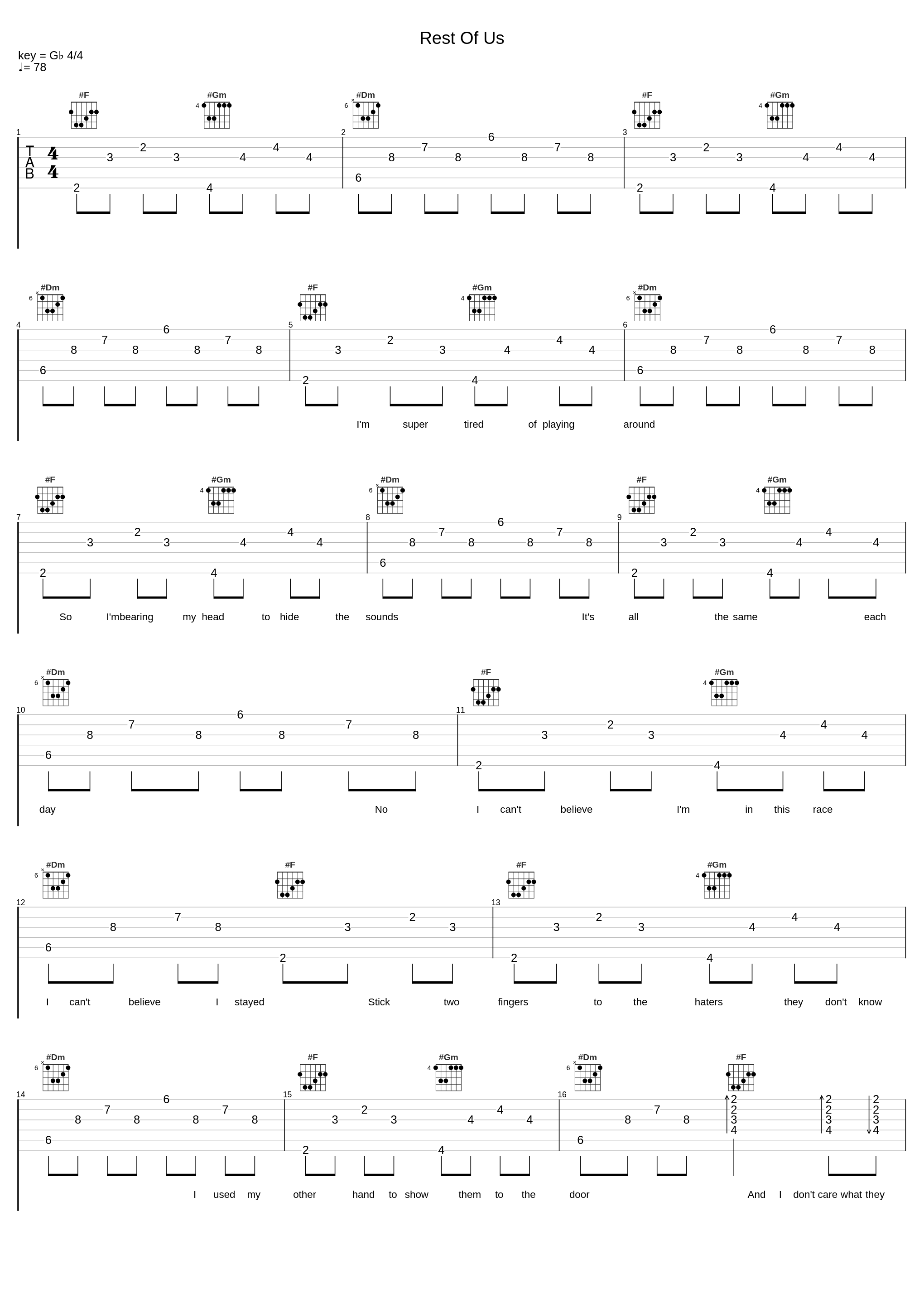 Rest Of Us_Frankmusik_1