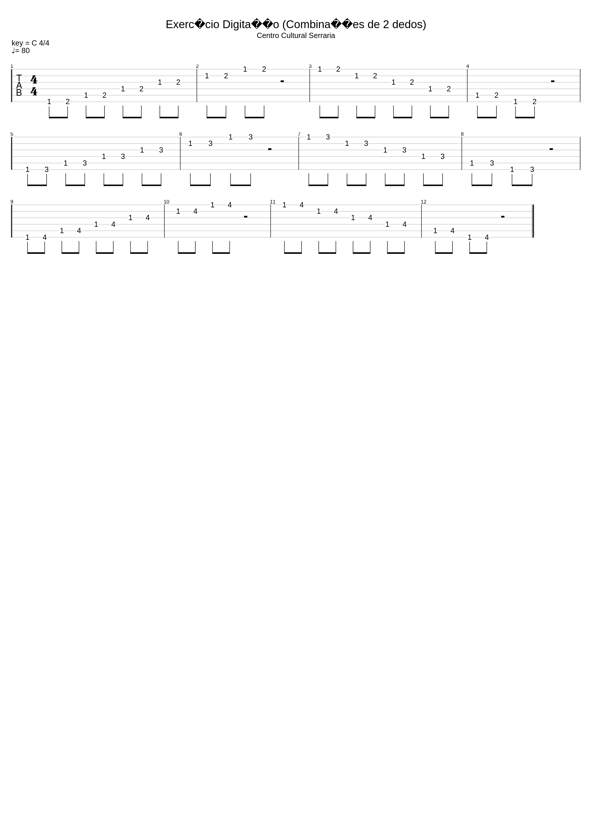 Exercício Digitação (Combinações De 2 Dedos)_Lesson Guitar_1