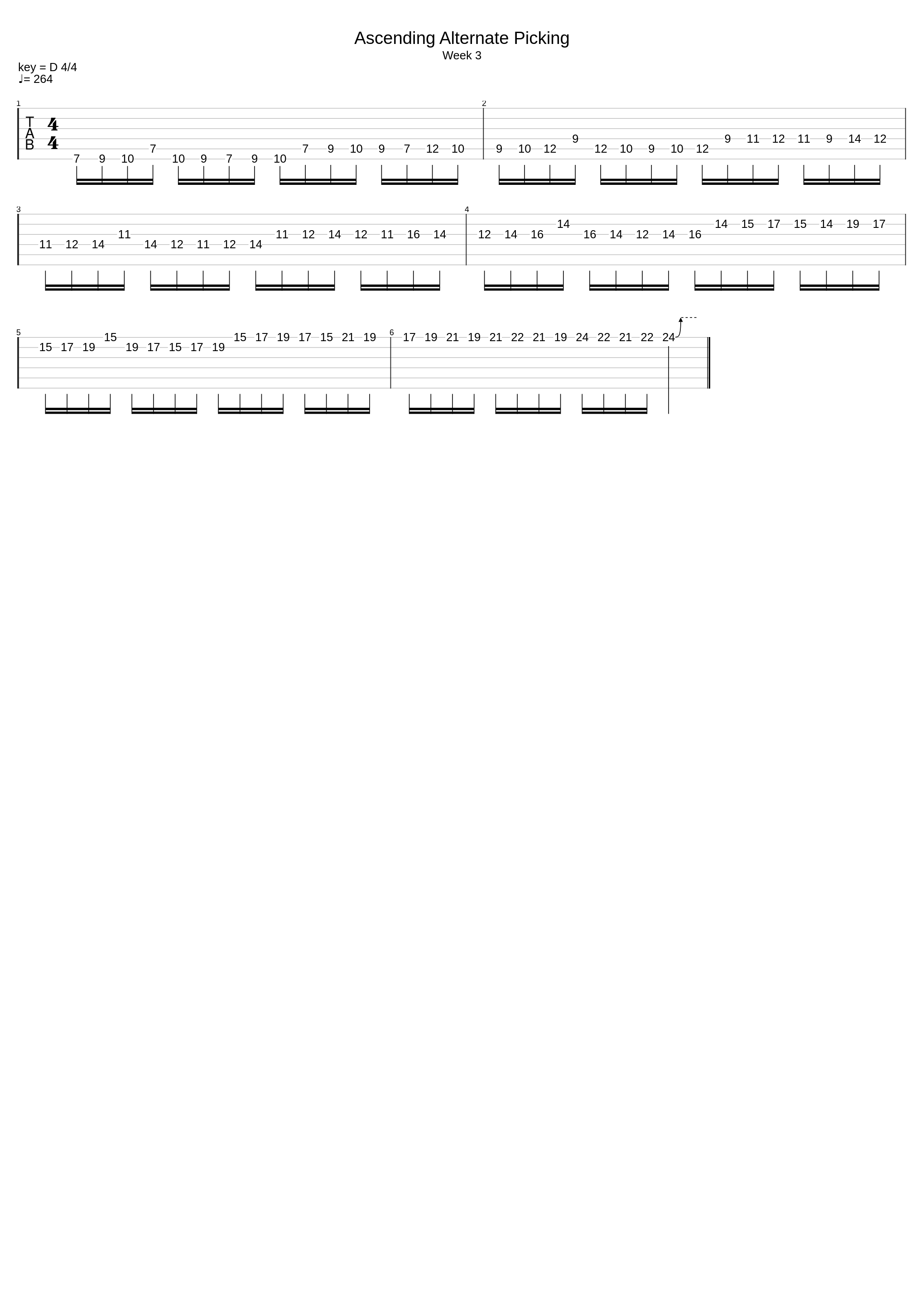 Ascending Alternate Picking_Lesson Guitar_1