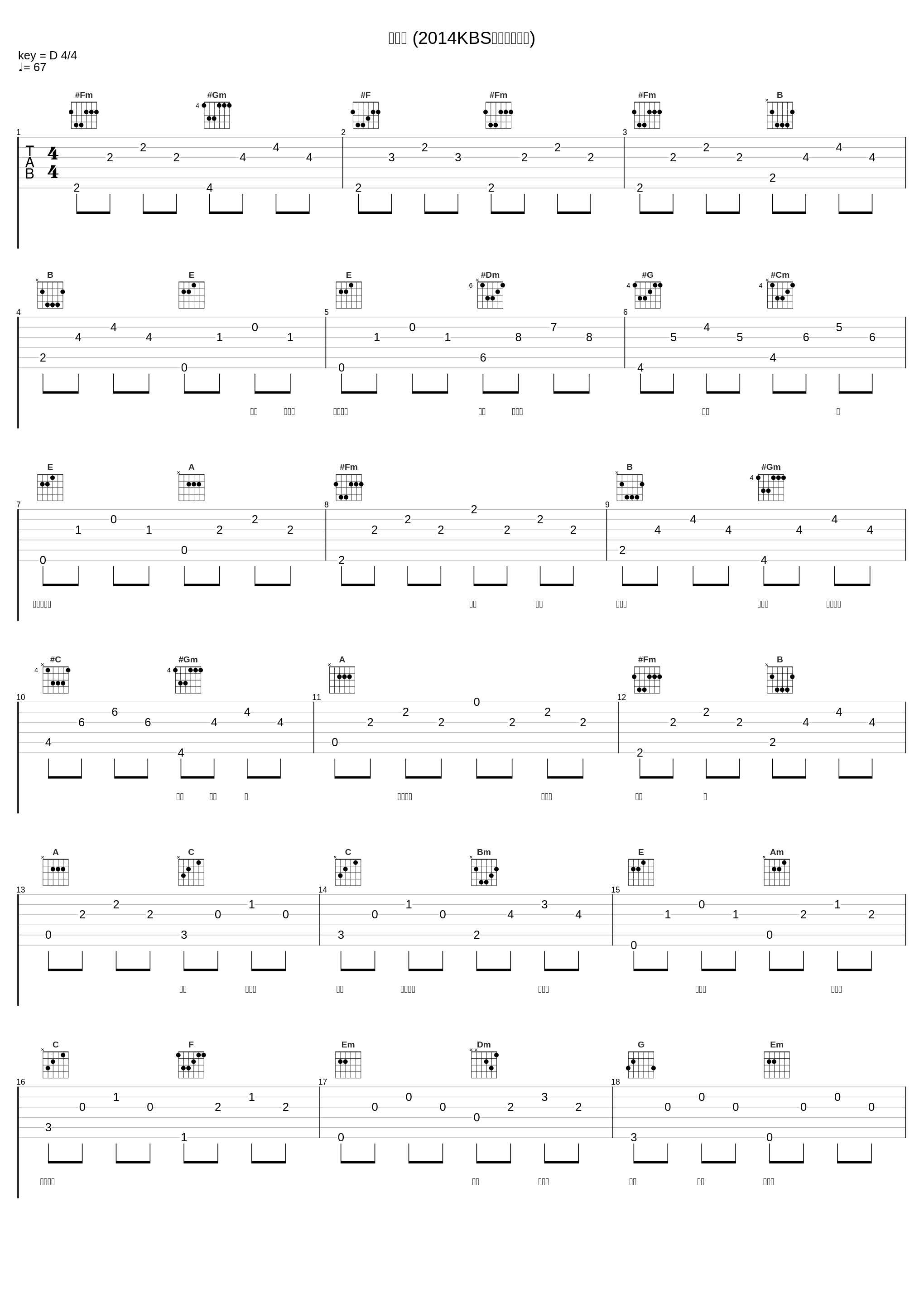 숨소리 (2014KBS音乐银行现场)_钟铉,太妍_1