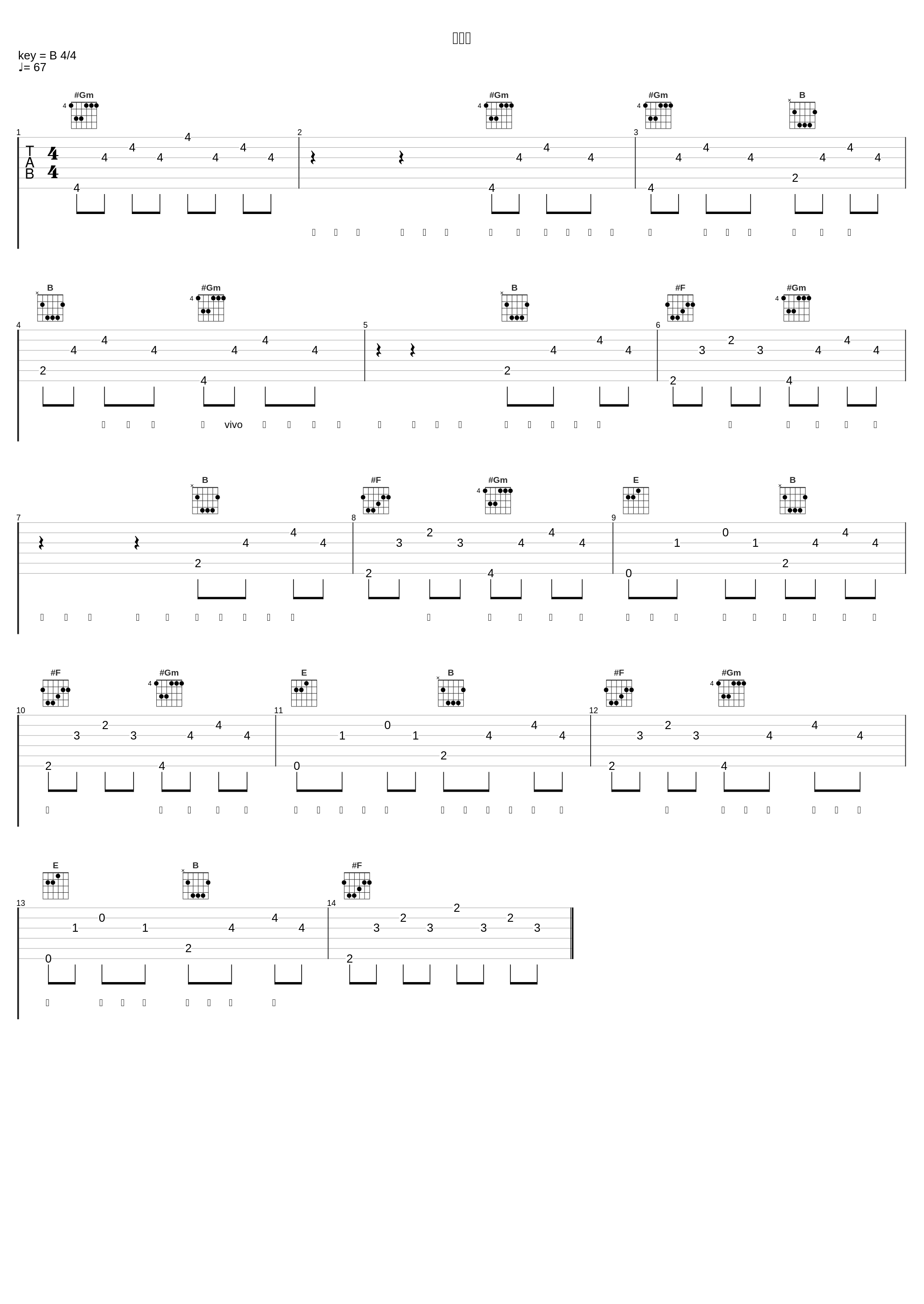 佤咖啡_陈大本事_1