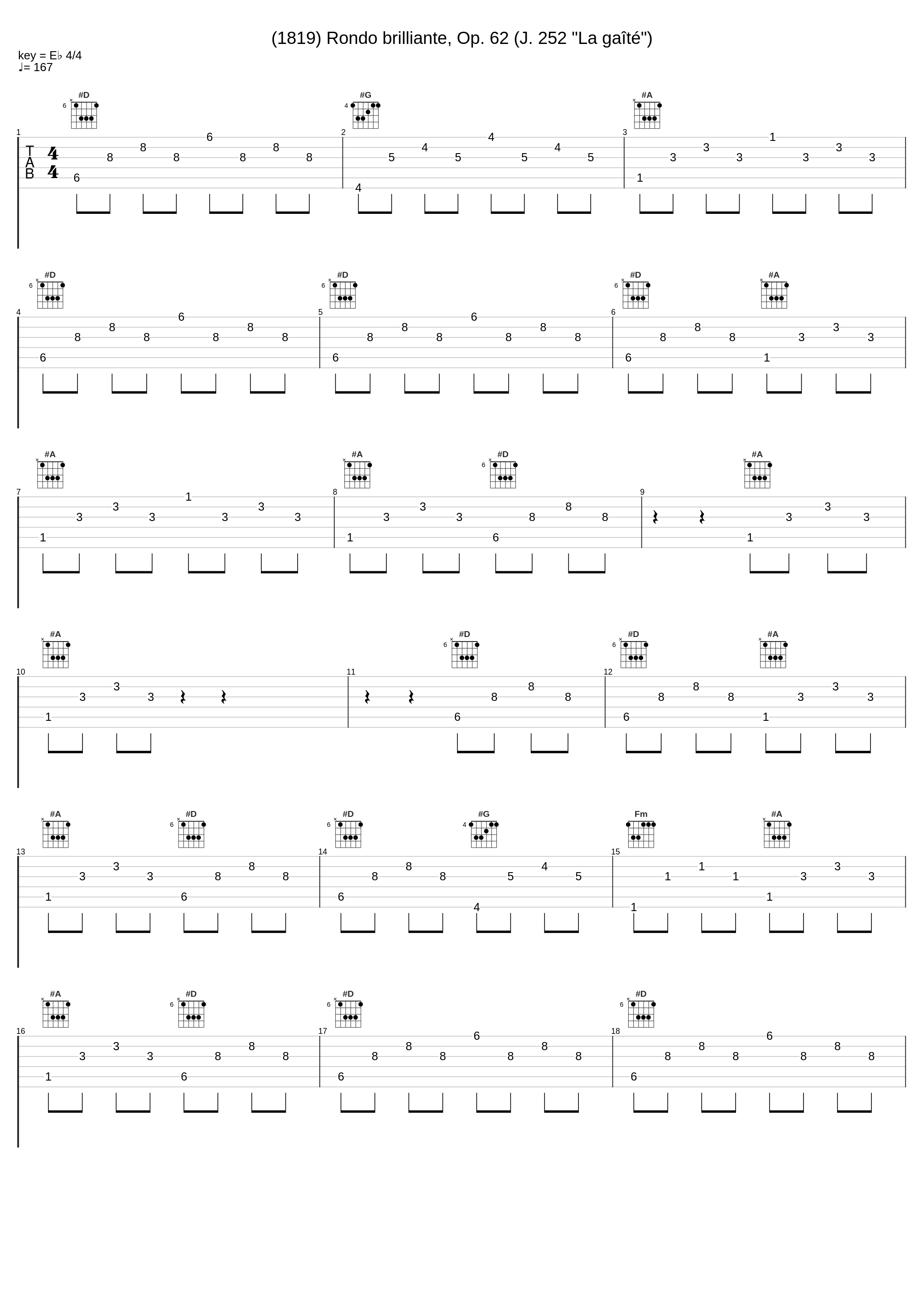 (1819) Rondo brilliante, Op. 62 (J. 252 "La gaîté")_Anton Webern_1