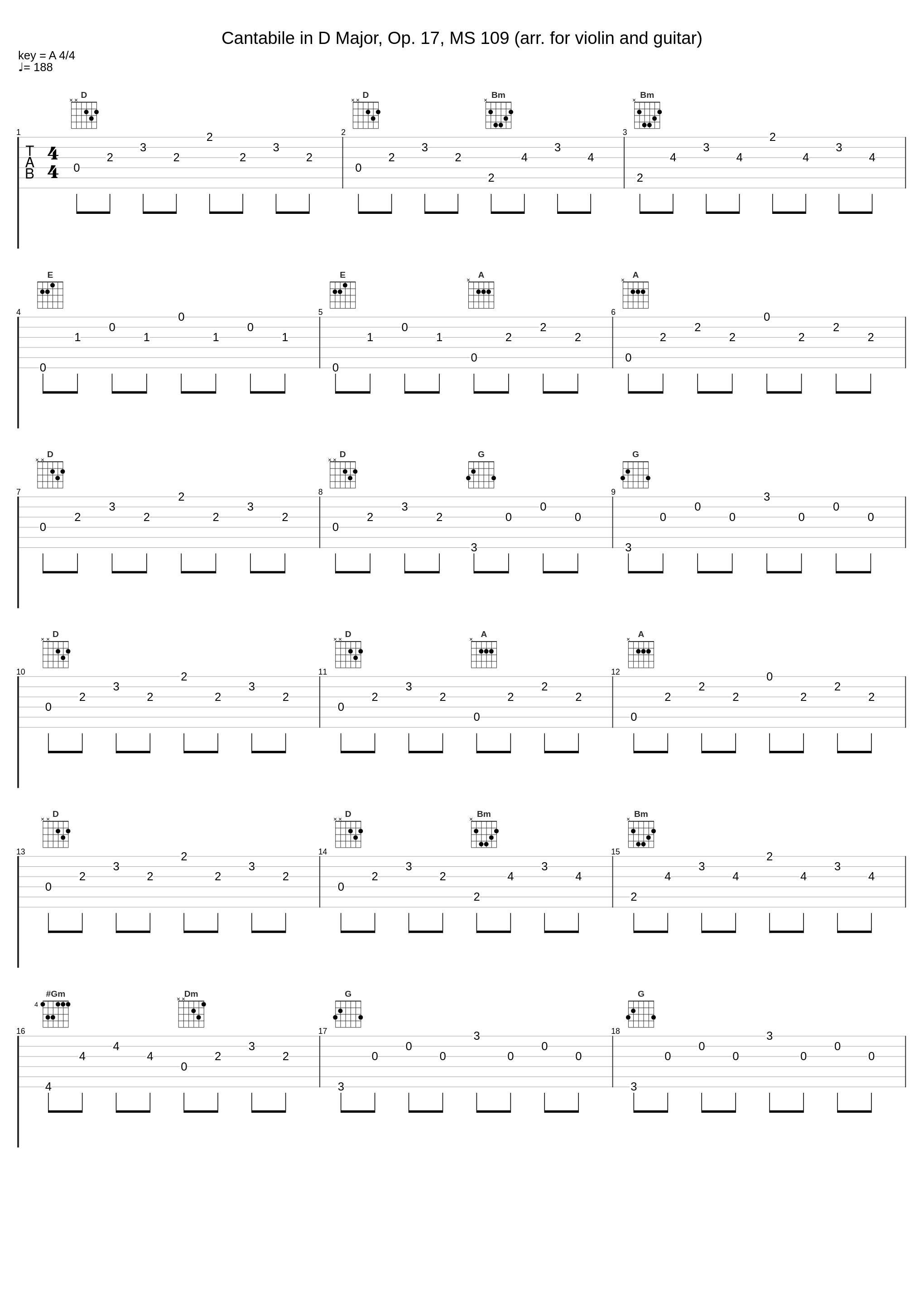 Cantabile in D Major, Op. 17, MS 109 (arr. for violin and guitar)_Giulio Plotino,Niccolò Paganini_1