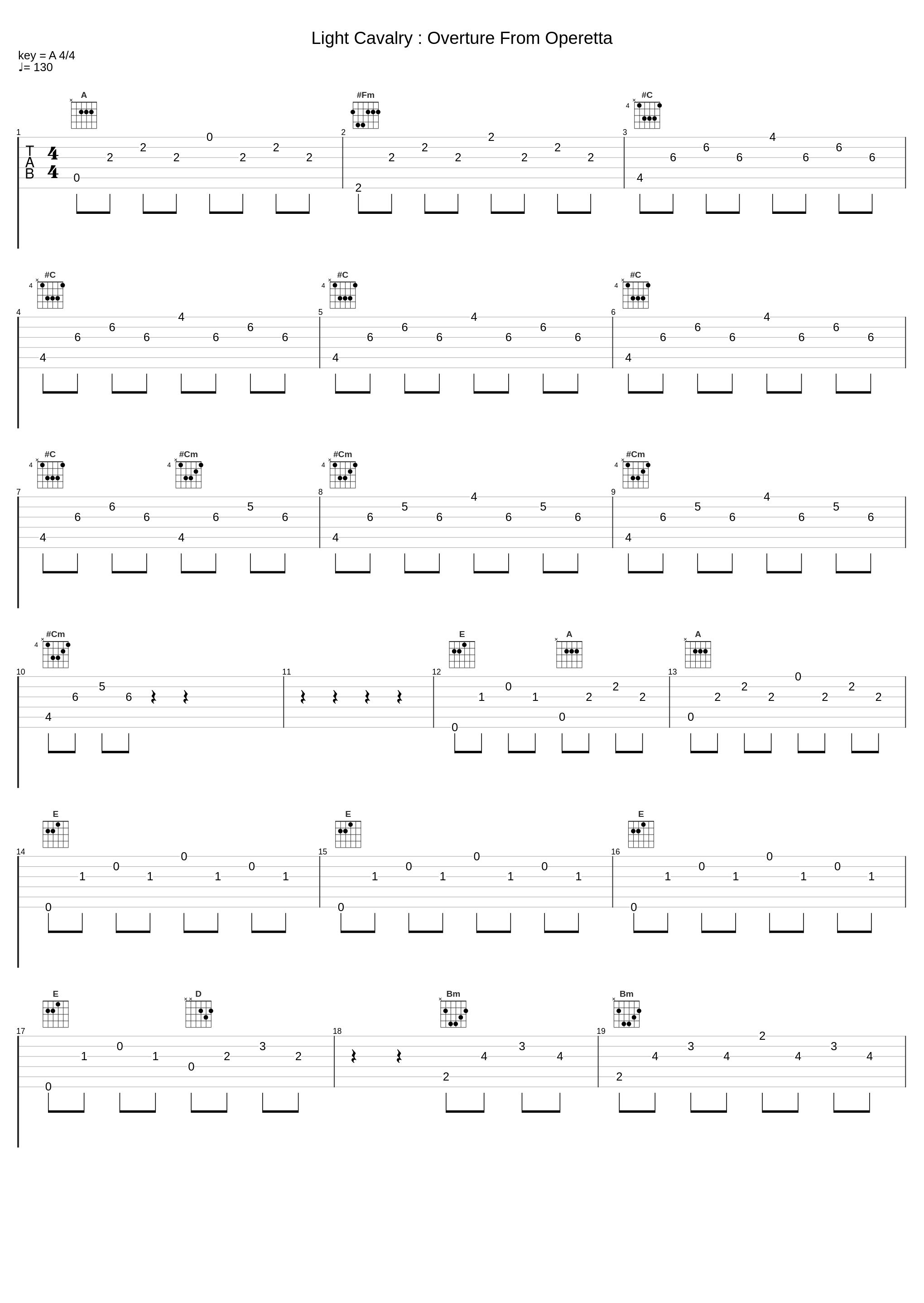 Light Cavalry : Overture From Operetta_Franz von Suppé_1