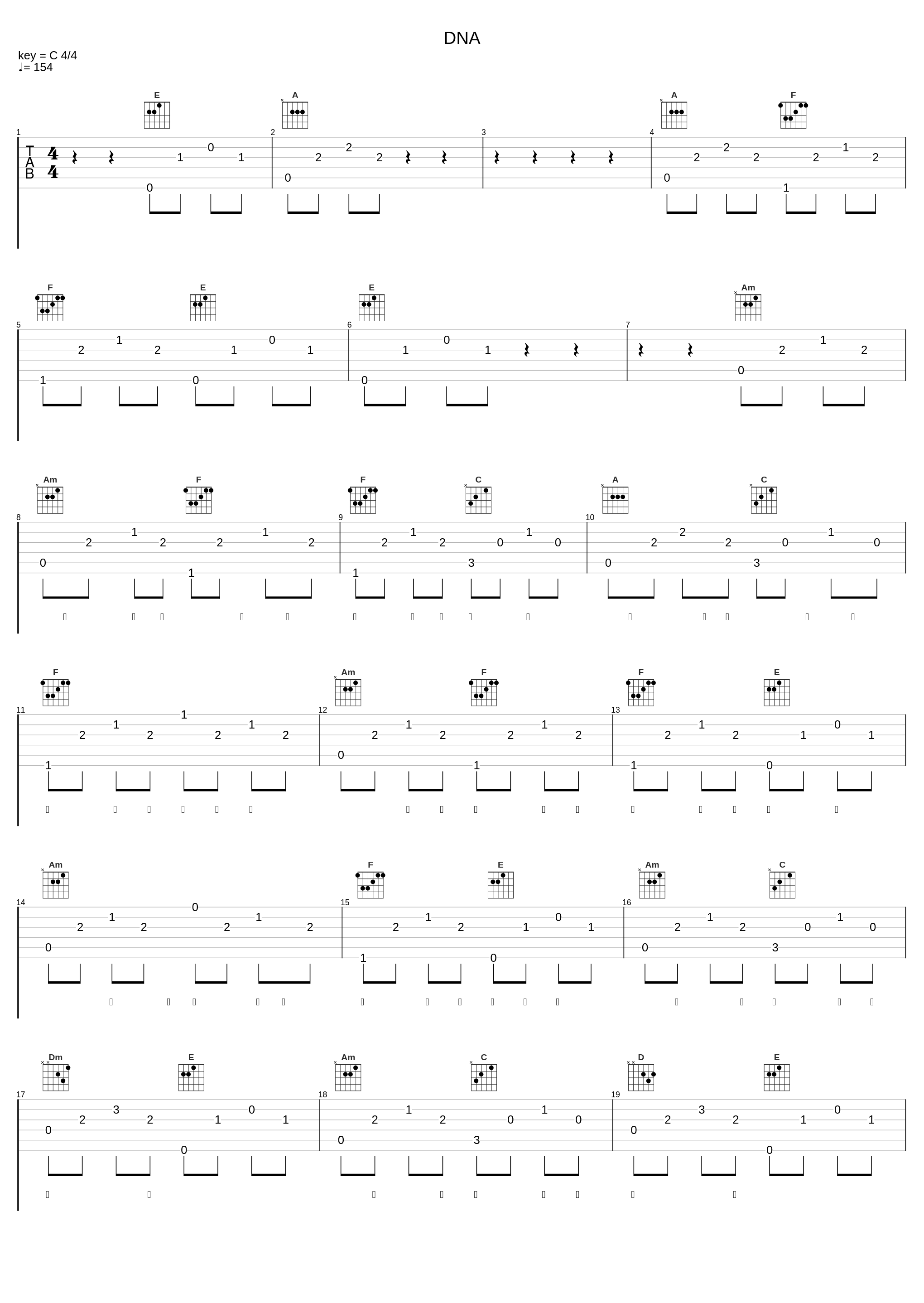 DNA_五月天_1