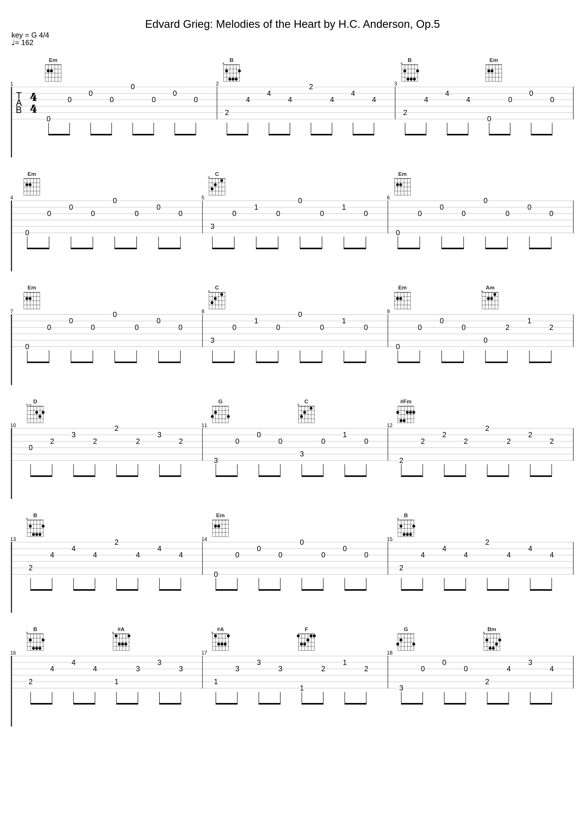 Edvard Grieg: Melodies of the Heart by H.C. Anderson, Op.5_Edvard Grieg_1