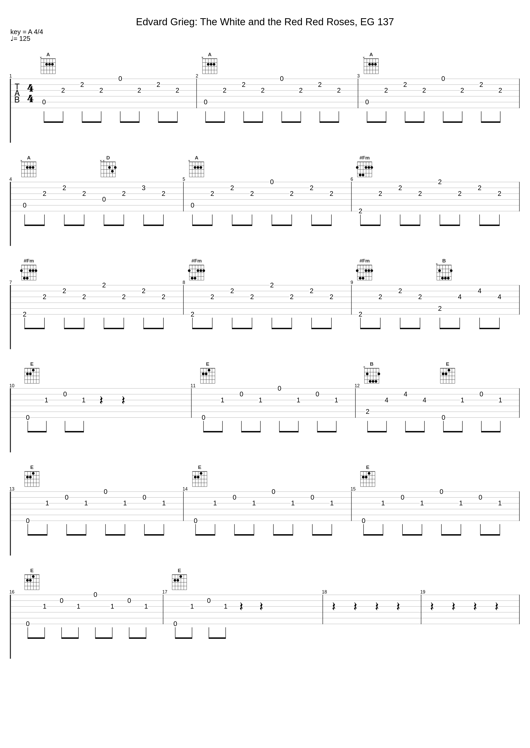 Edvard Grieg: The White and the Red Red Roses, EG 137_Edvard Grieg_1