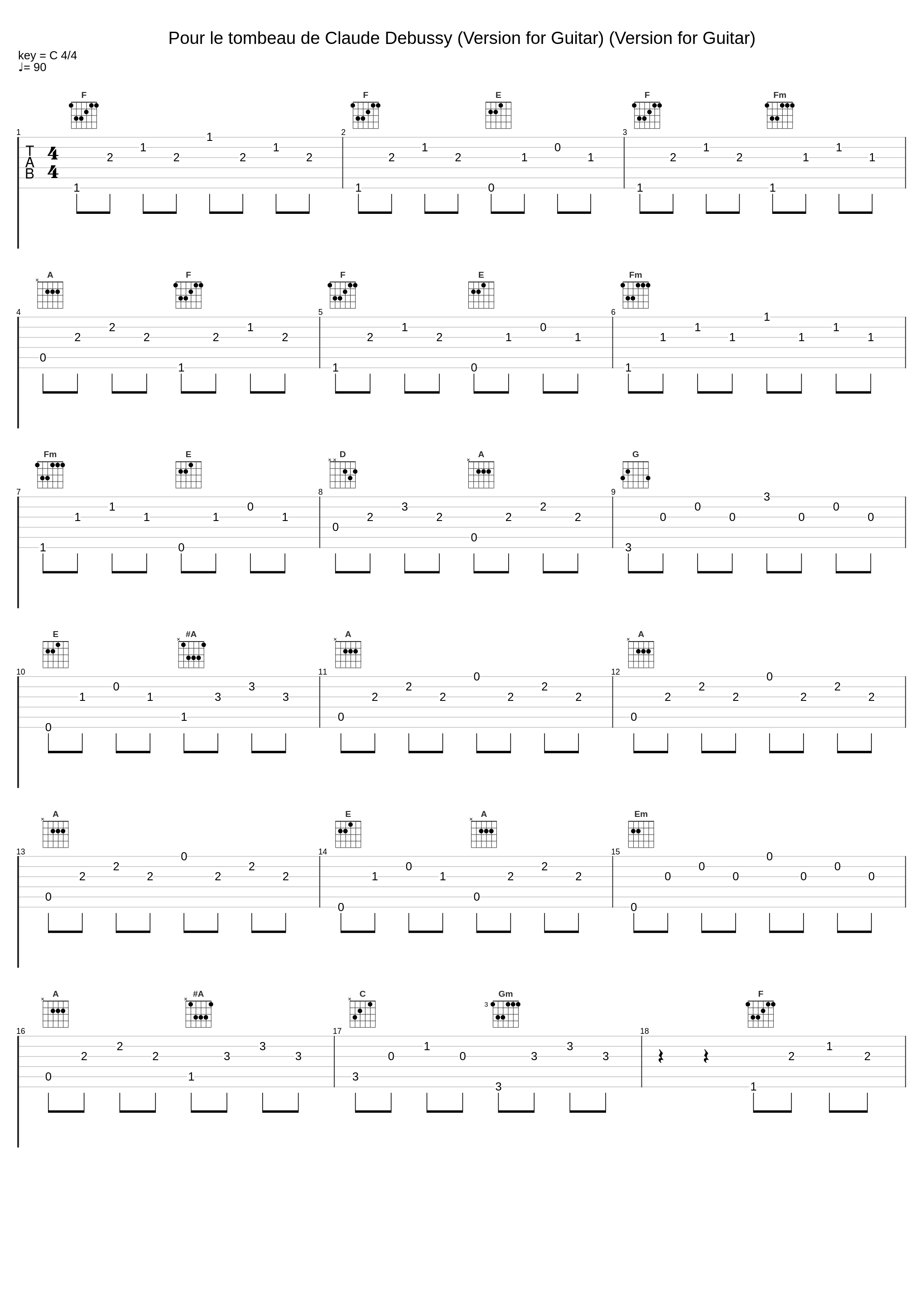 Pour le tombeau de Claude Debussy (Version for Guitar) (Version for Guitar)_Narciso Yepes_1