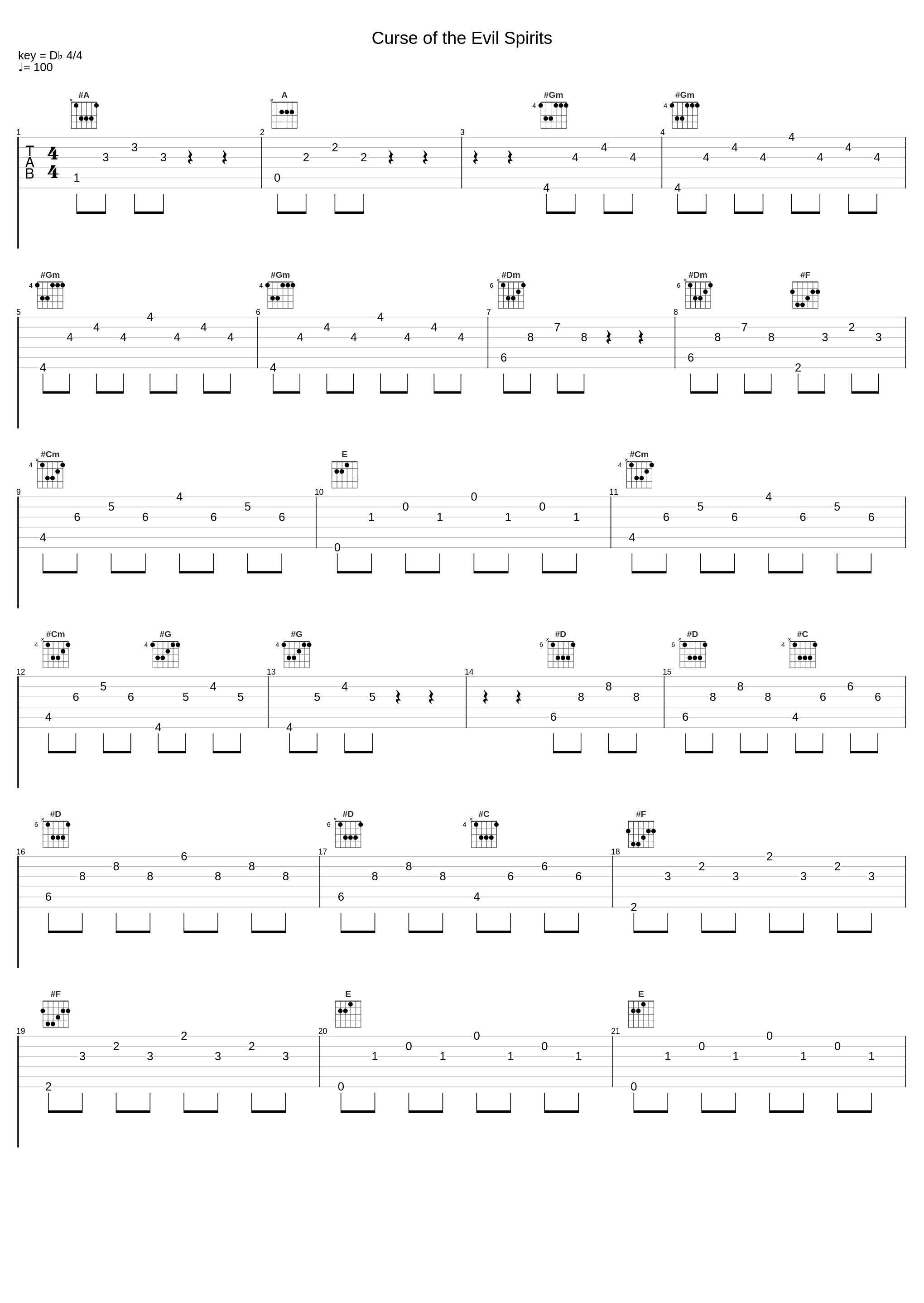 Curse of the Evil Spirits_久石让_1