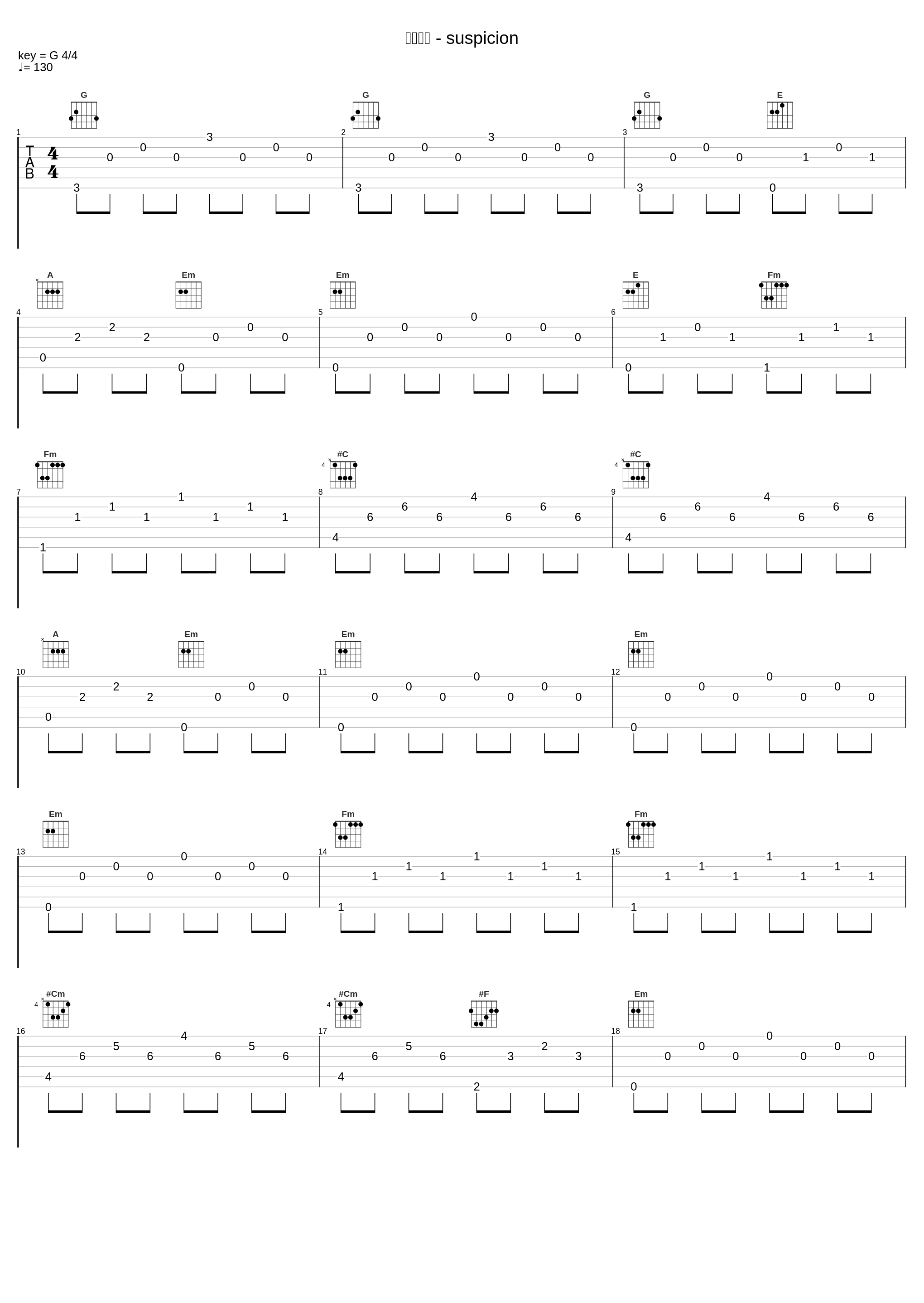 疑惑之村 - suspicion_地下城与勇士_1