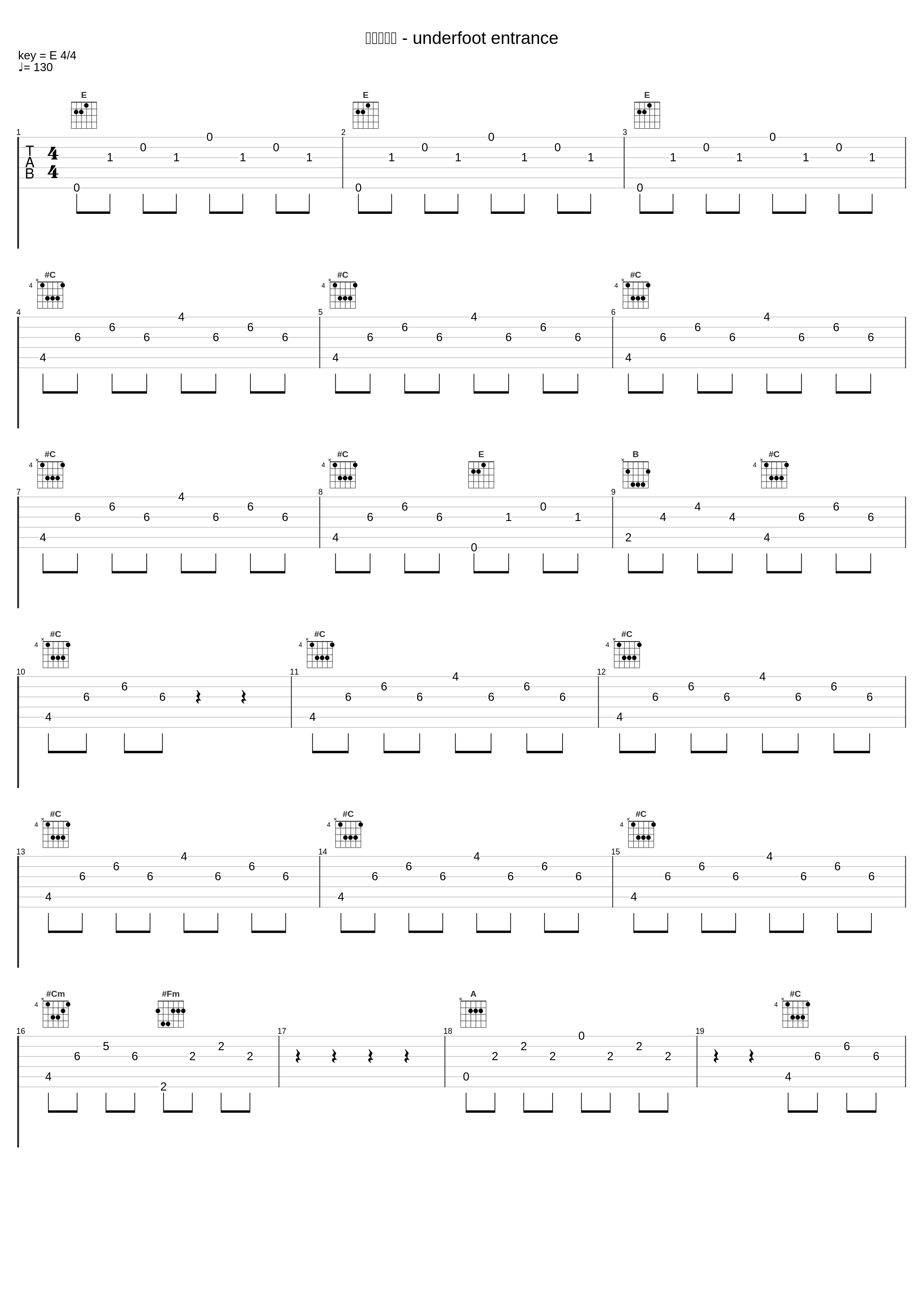 暗黑城入口 - underfoot entrance_地下城与勇士_1