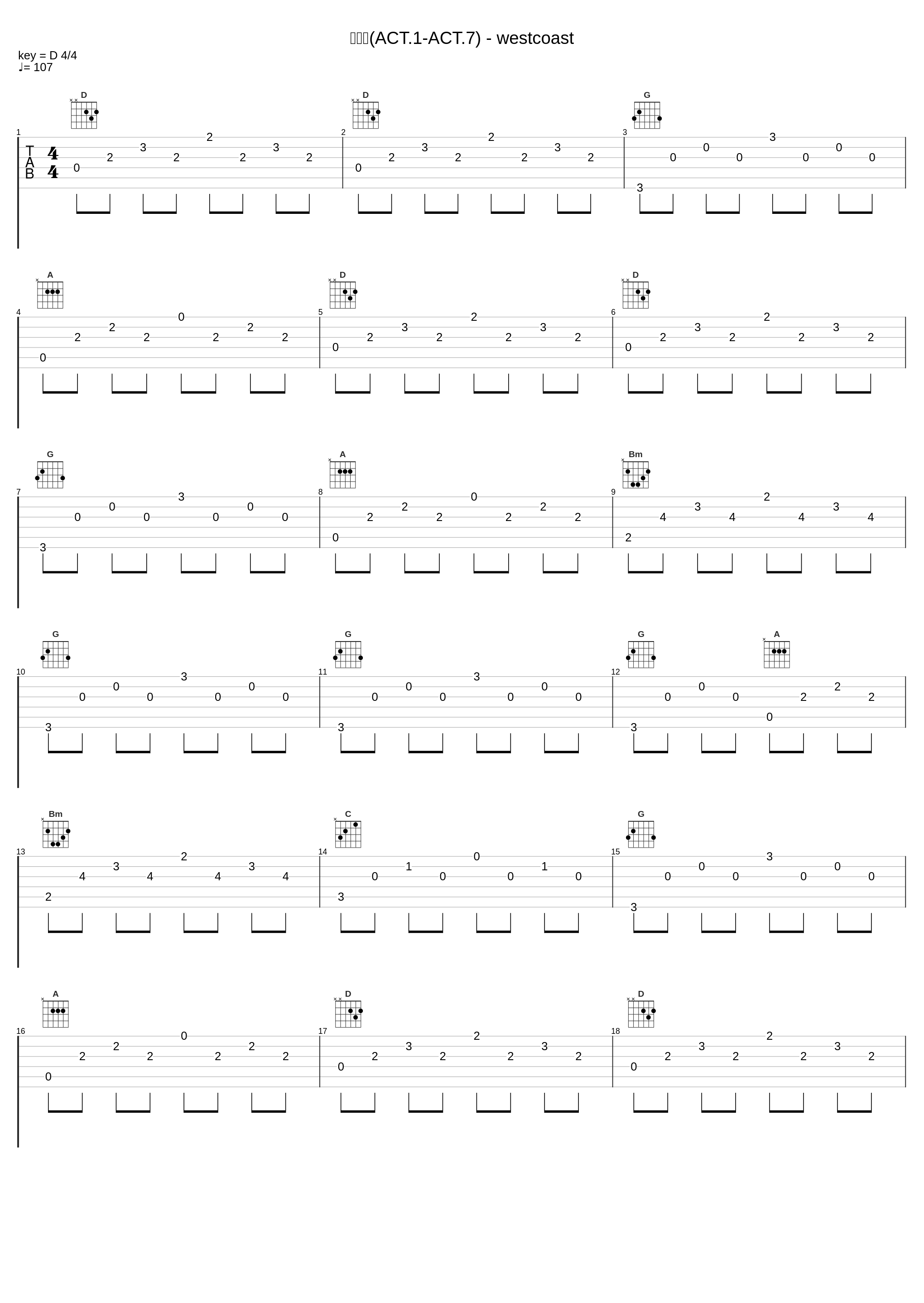 西海岸(ACT.1-ACT.7) - westcoast_地下城与勇士_1