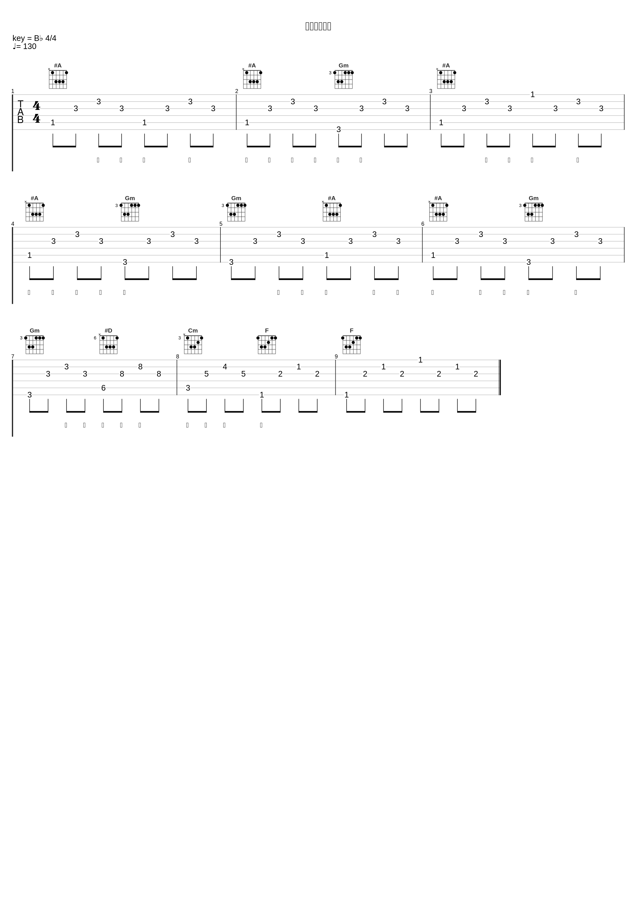 失恋阵线联盟_陈之_1