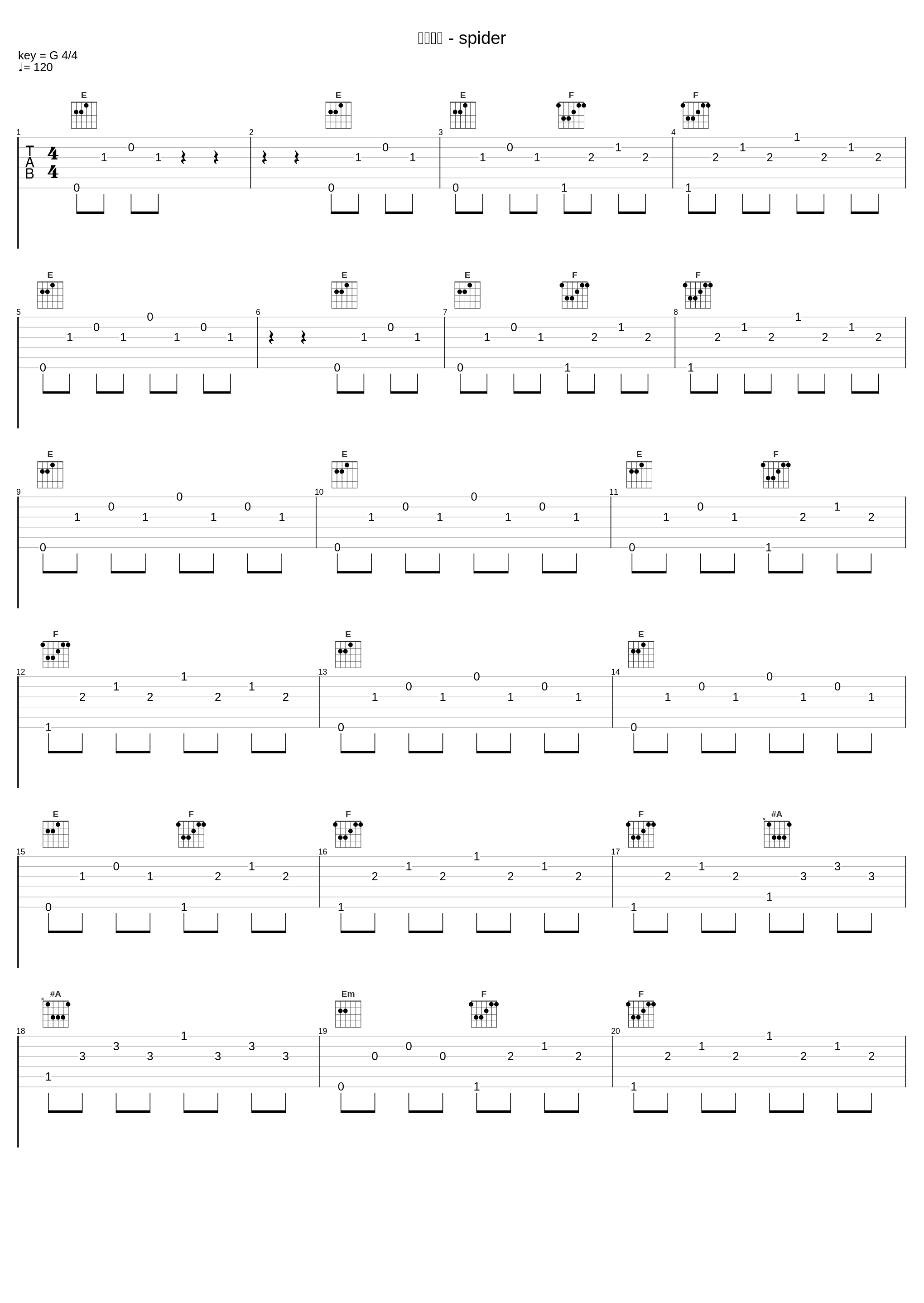 蜘蛛洞穴 - spider_地下城与勇士_1