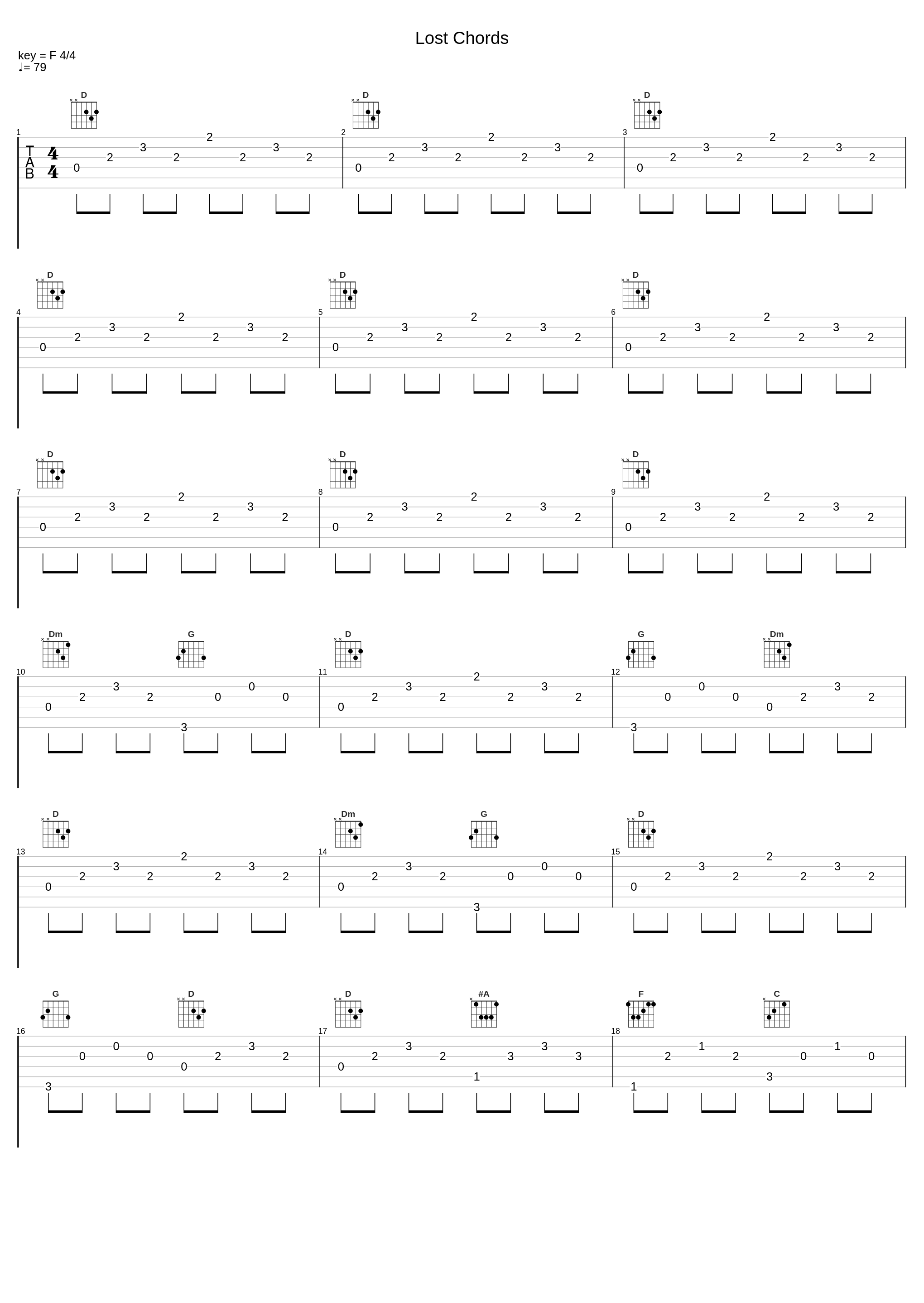 Lost Chords_Lill Lindfors_1