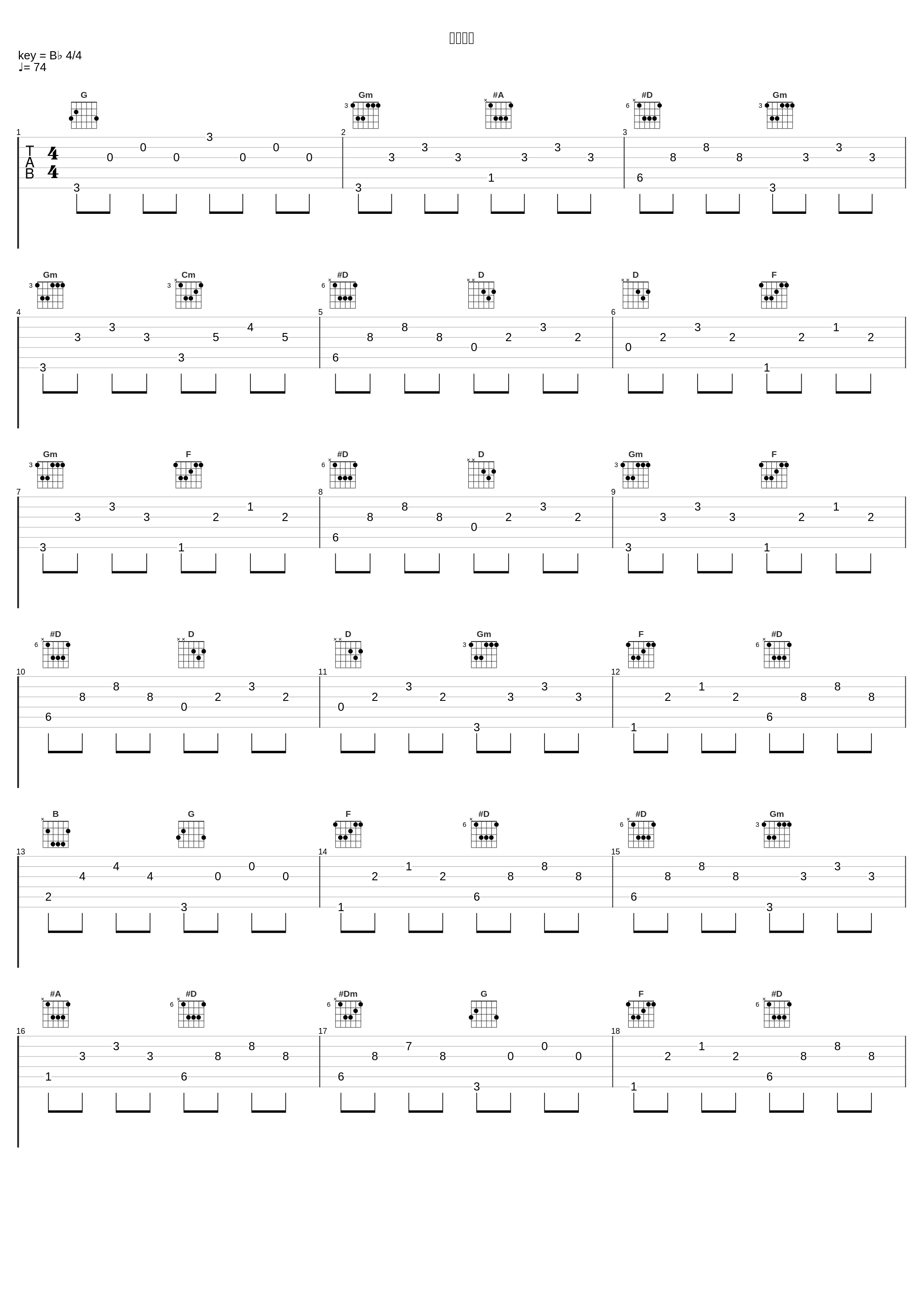 百无禁忌_饭团君子,佑旻,江南诚,Babystop_山竹,阿念Kies,岚之调,少年霜,晃儿,裂天,shelly雪菜,孤曲十九,徐远书,文子轩,琴酒蜀黍,钟祺源,W.K.,NJ早安,痴笑_1