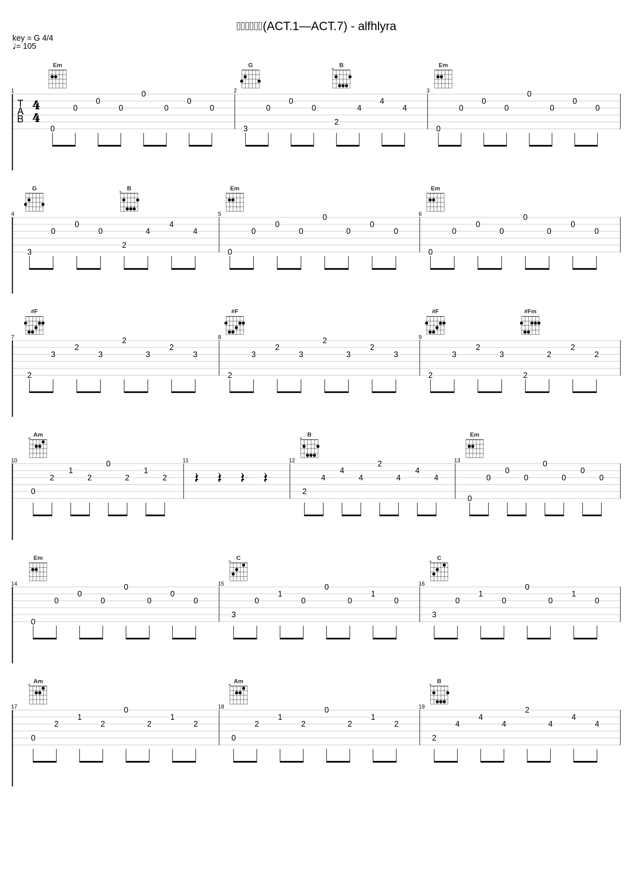 阿法利亚营地(ACT.1—ACT.7) - alfhlyra_地下城与勇士_1