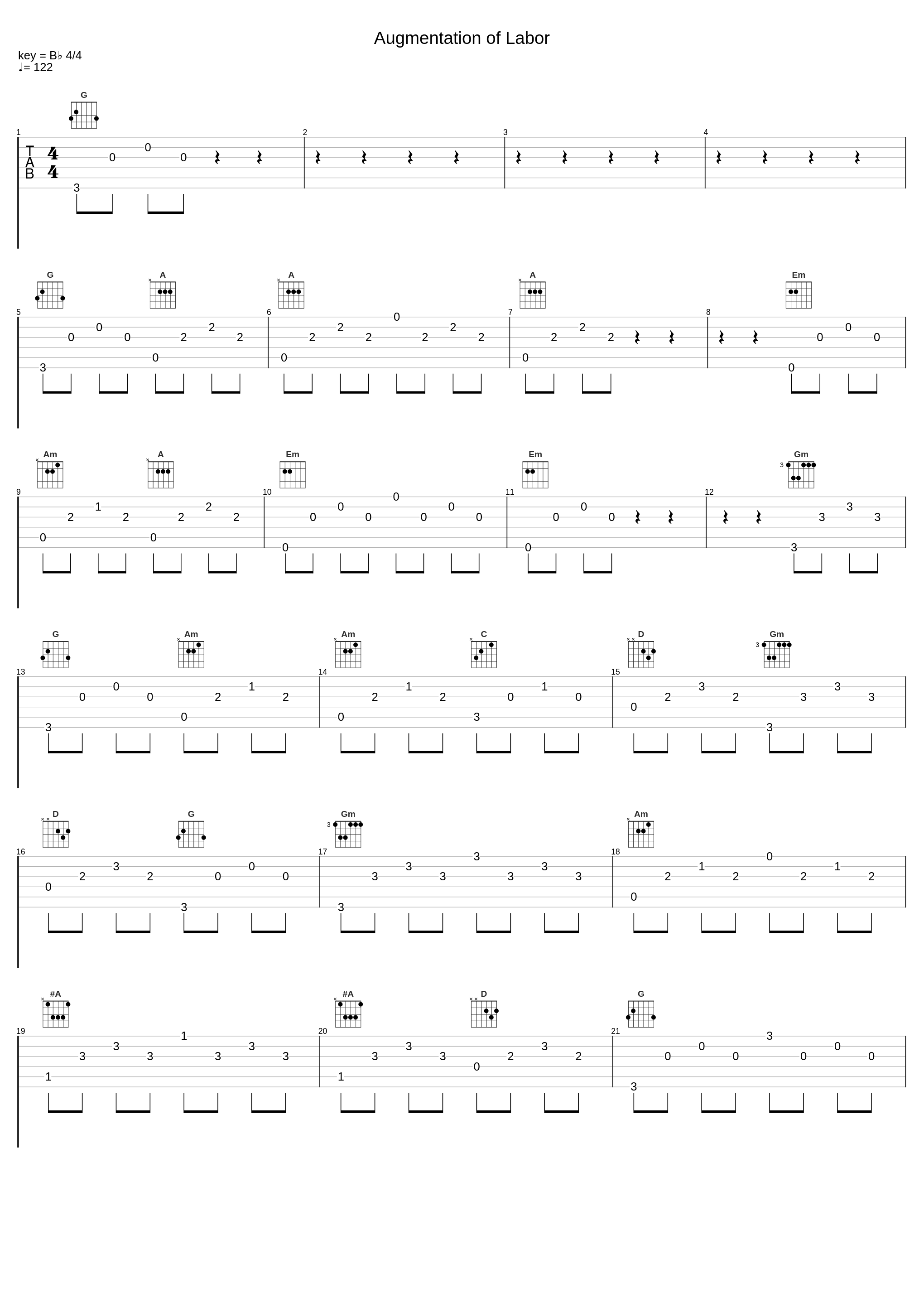 Augmentation of Labor_Joni_1