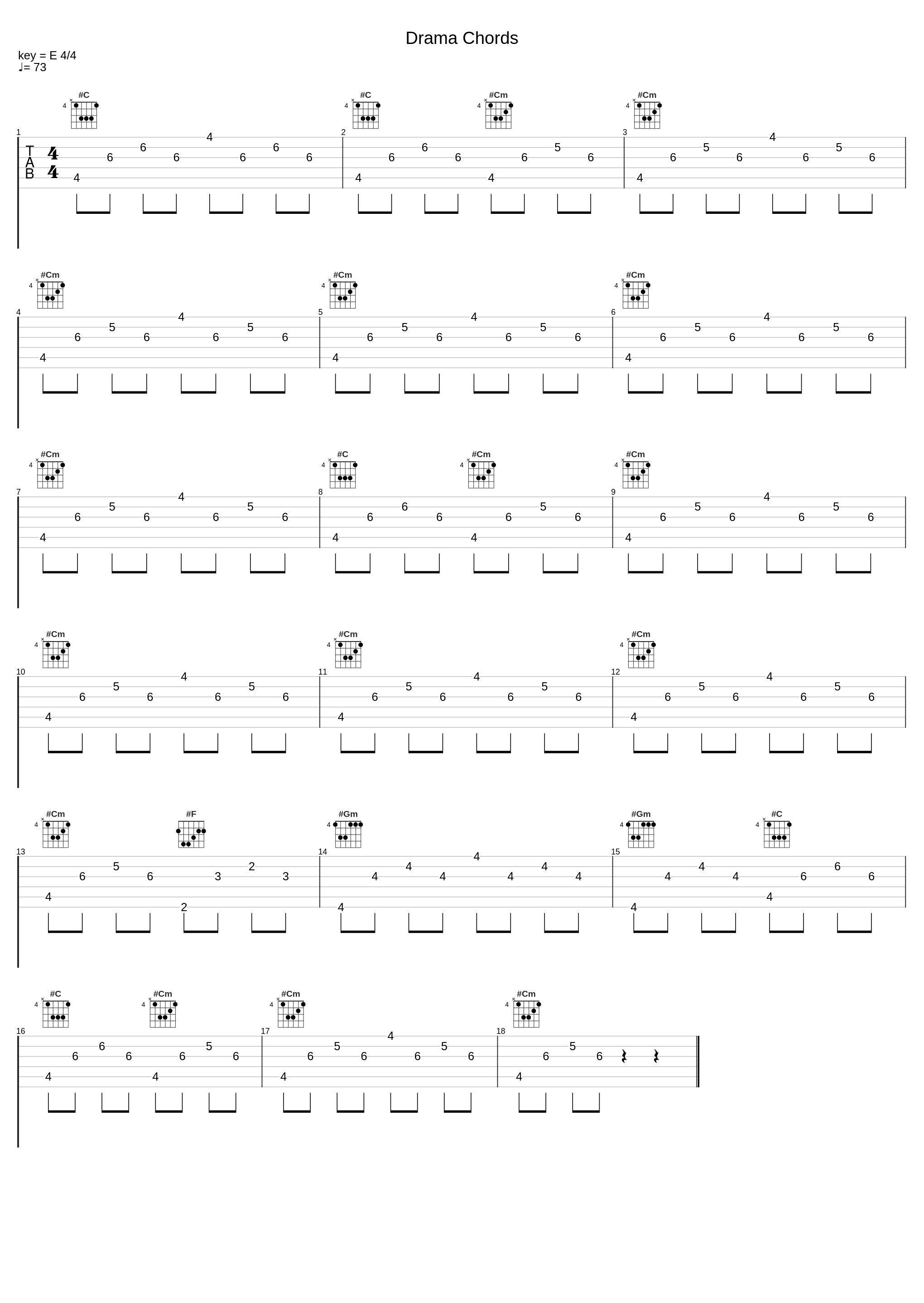 Drama Chords_Bianco_1