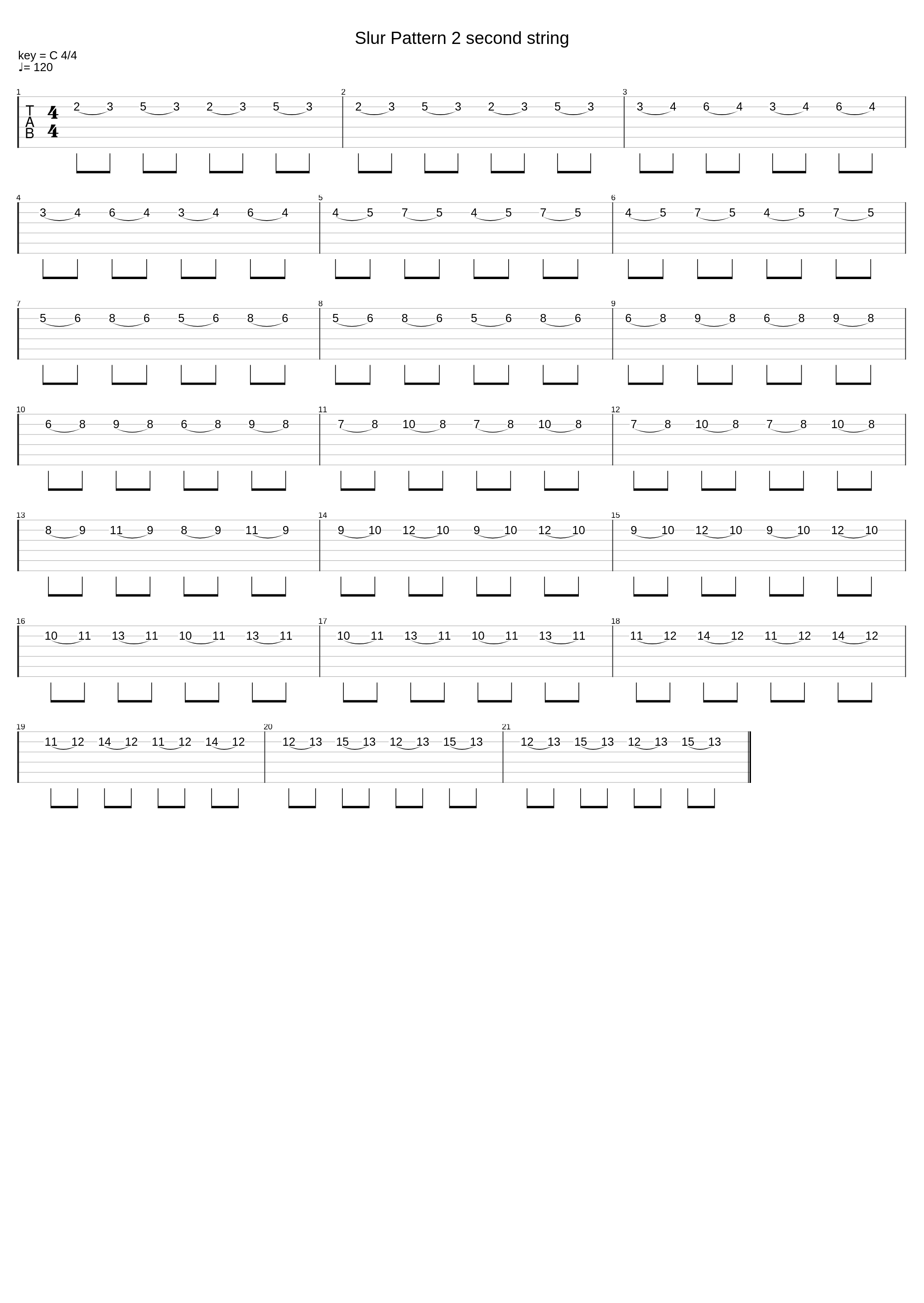 Slur Pattern 2 second string_Fun Guitar_1