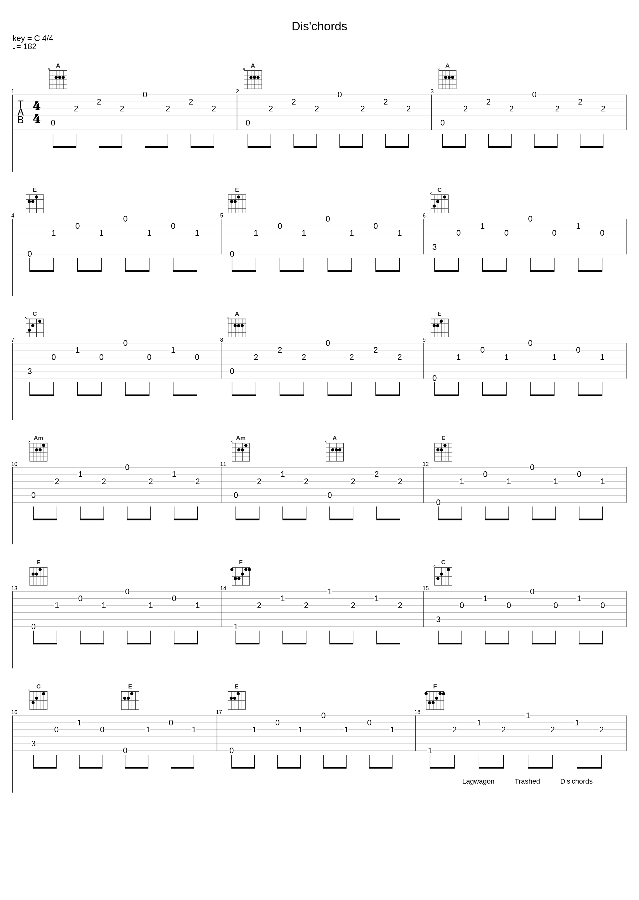 Dis'chords_Lagwagon_1