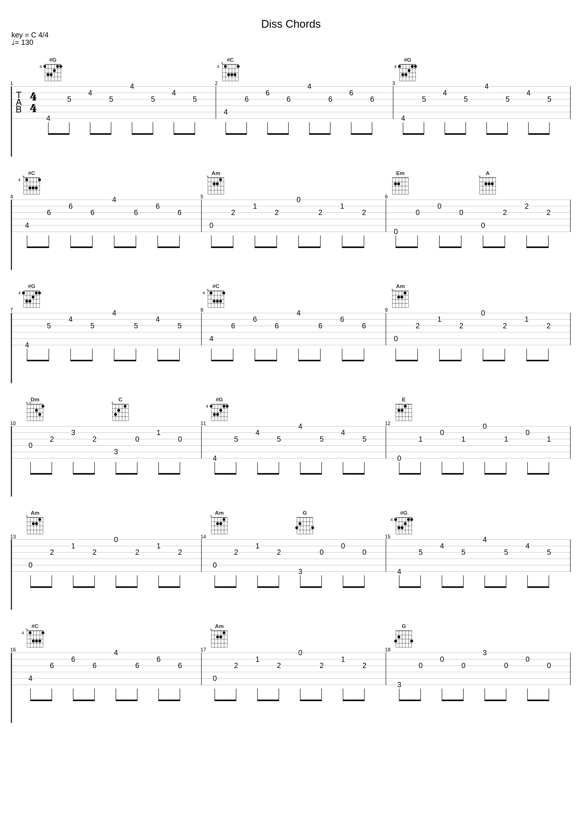 Diss Chords_Carlos Martinez,Millennium Jazz Music_1