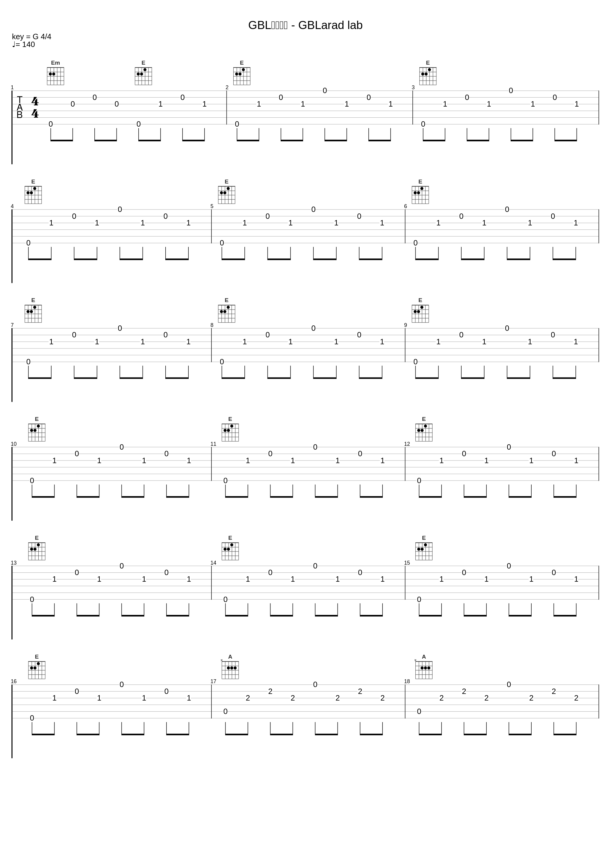 GBL教研究所 - GBLarad lab_地下城与勇士_1