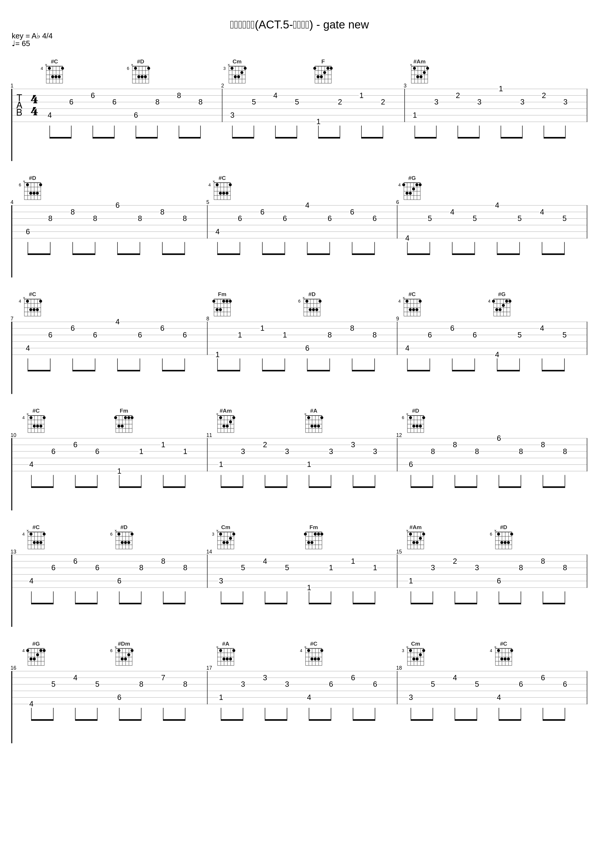 赛丽亚的旅馆(ACT.5-大转移前) - gate new_地下城与勇士_1