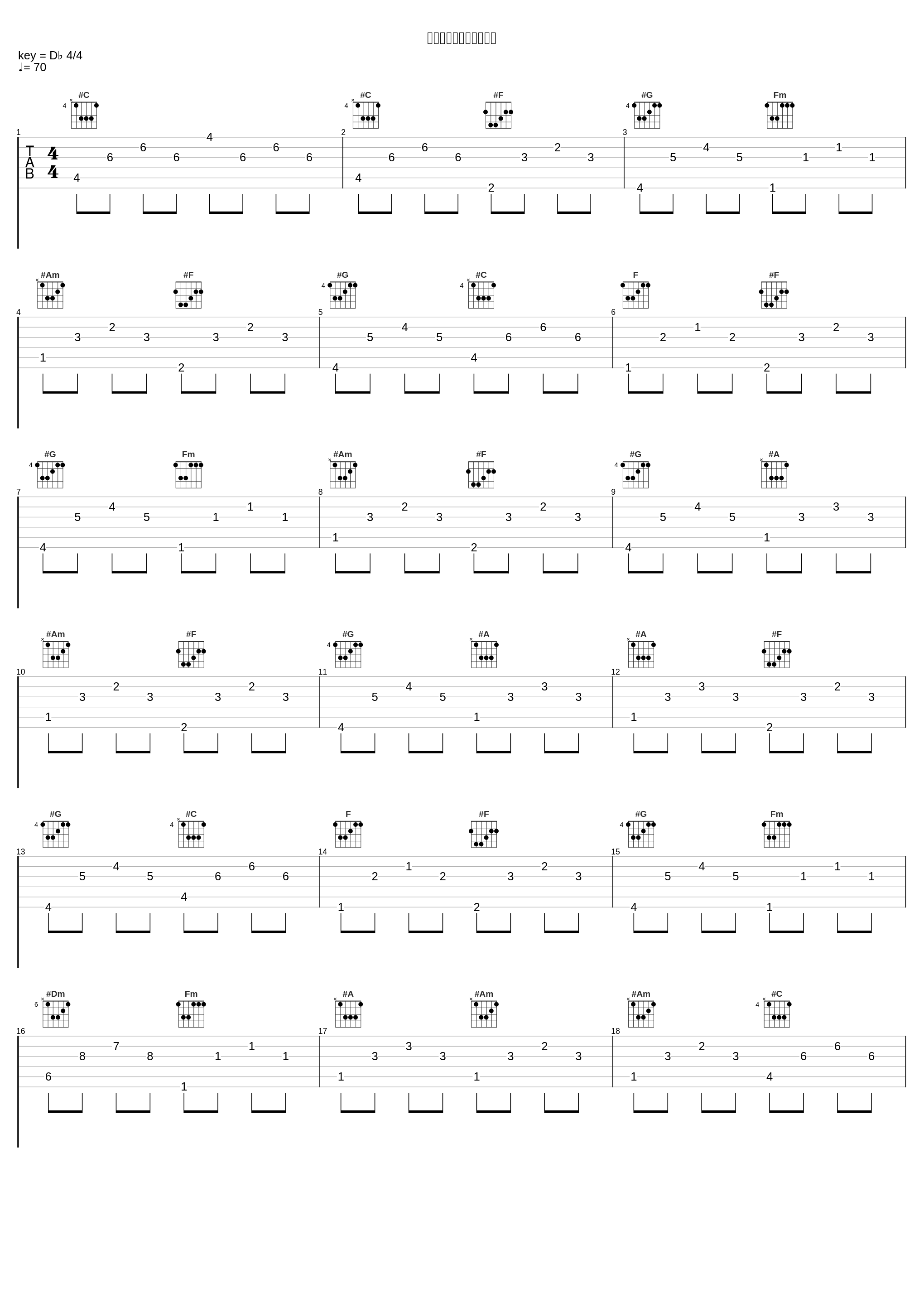 【璐爷专辑系列】大天蓬_胖虎（董欣怡）_1